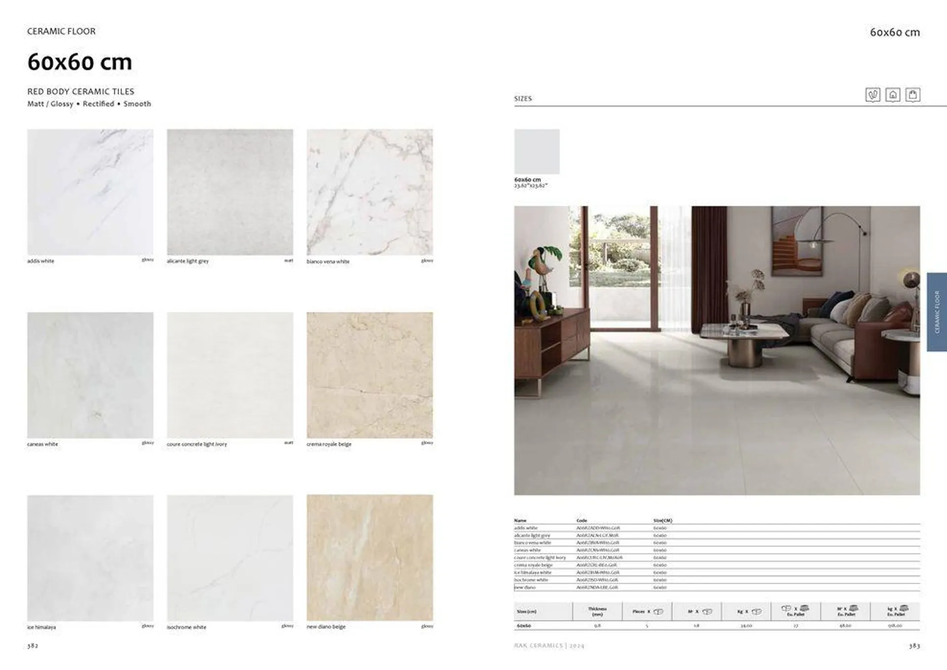 Surfaces Porcelain and Ceramics 2024 from 2 February to 31 December 2024 - Offers page 193