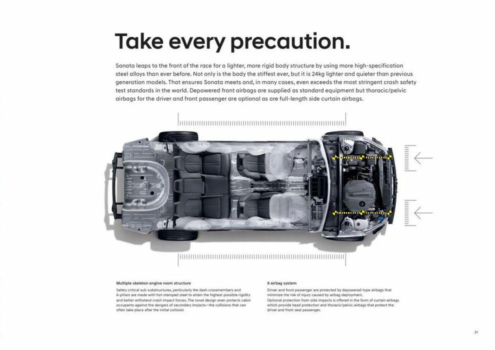 Hyundai SONATA from 17 January to 31 December 2024 - Offers page 21