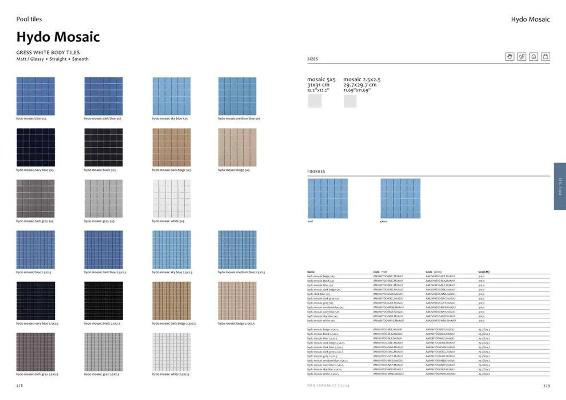 Surfaces Porcelain and Ceramics 2024 from 2 February to 31 December 2024 - Offers page 191