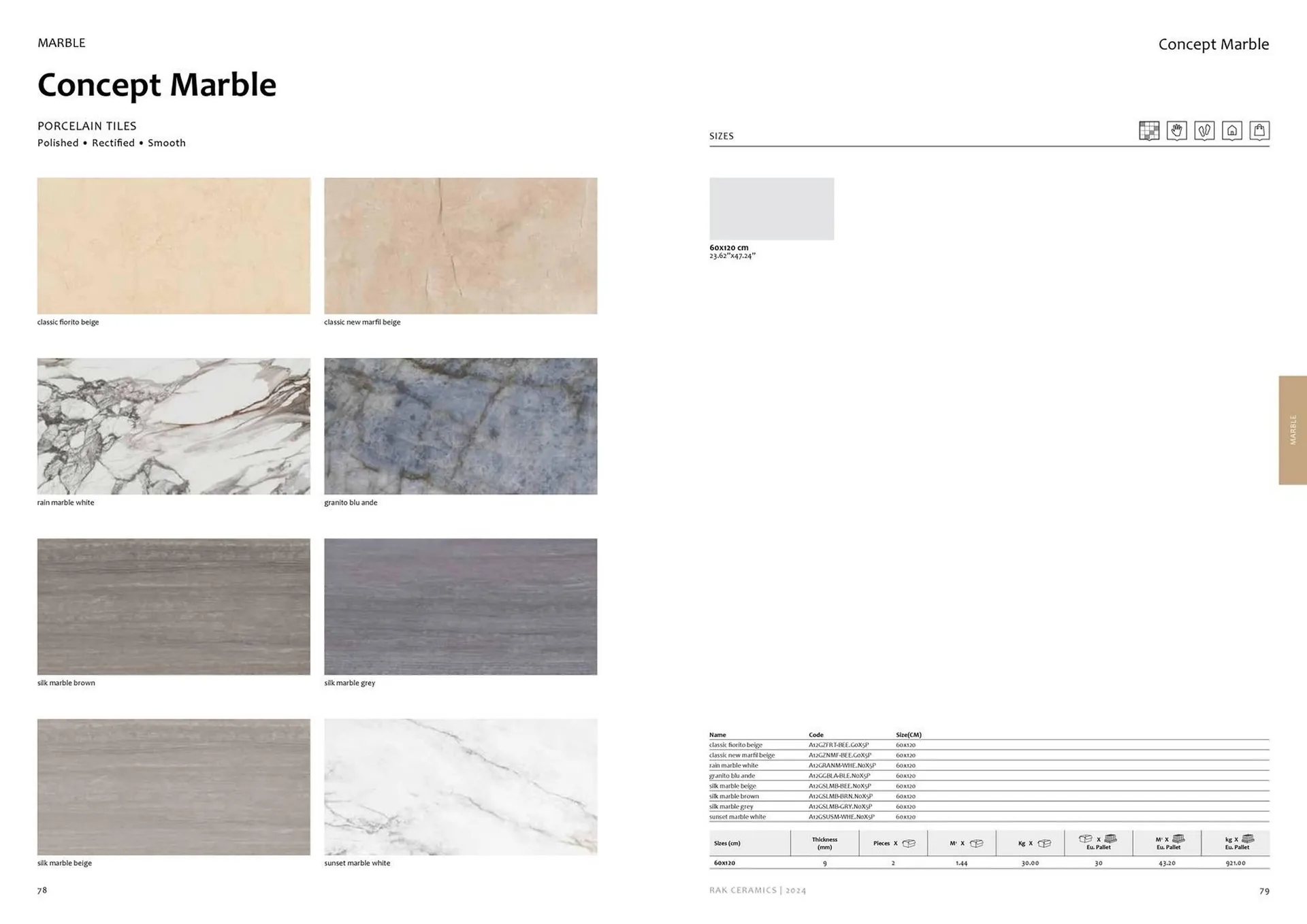 Rak Ceramics catalogue from 2 February to 31 December 2024 - Offers page 41