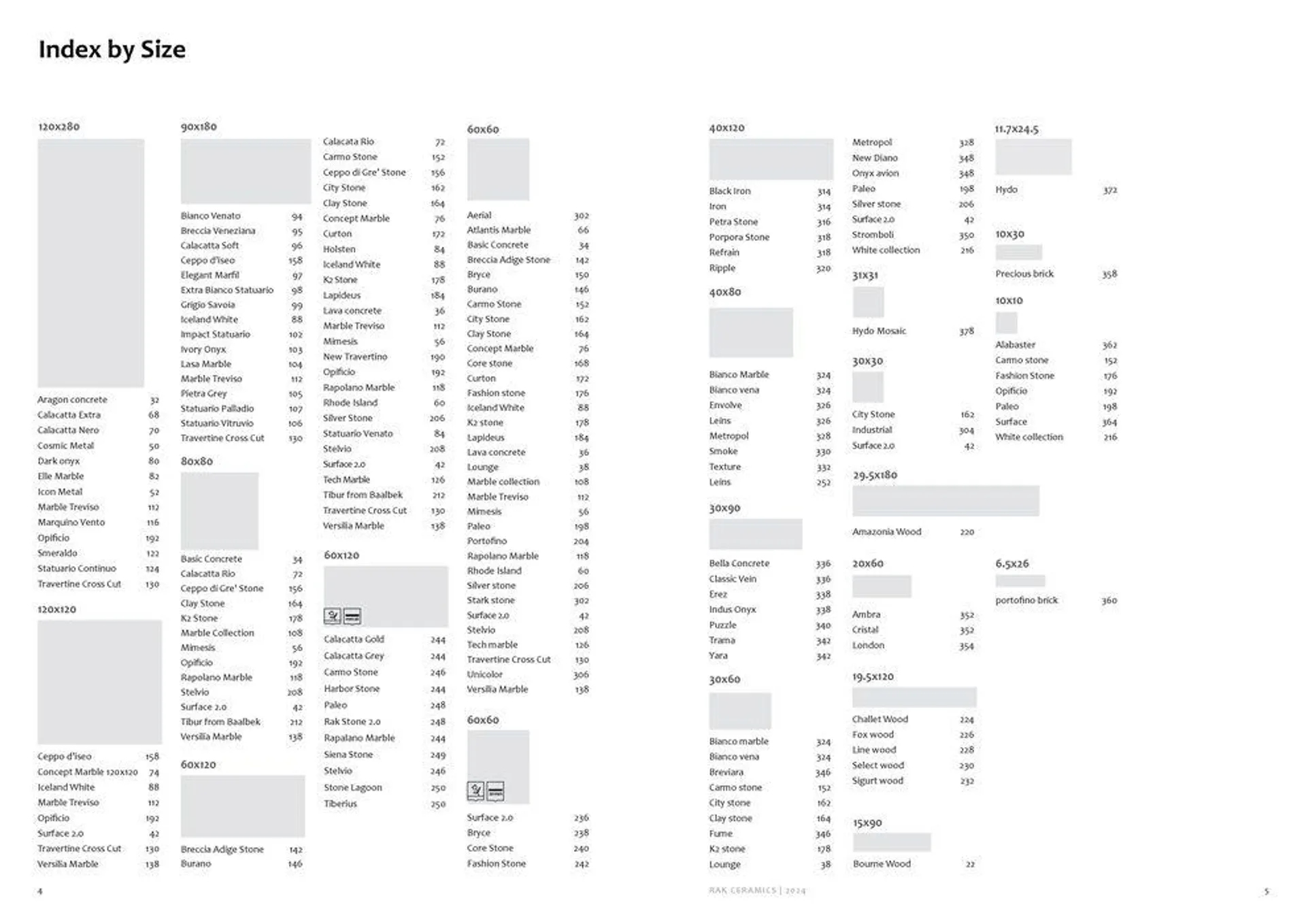 Surfaces Porcelain and Ceramics 2024 from 2 February to 31 December 2024 - Offers page 4