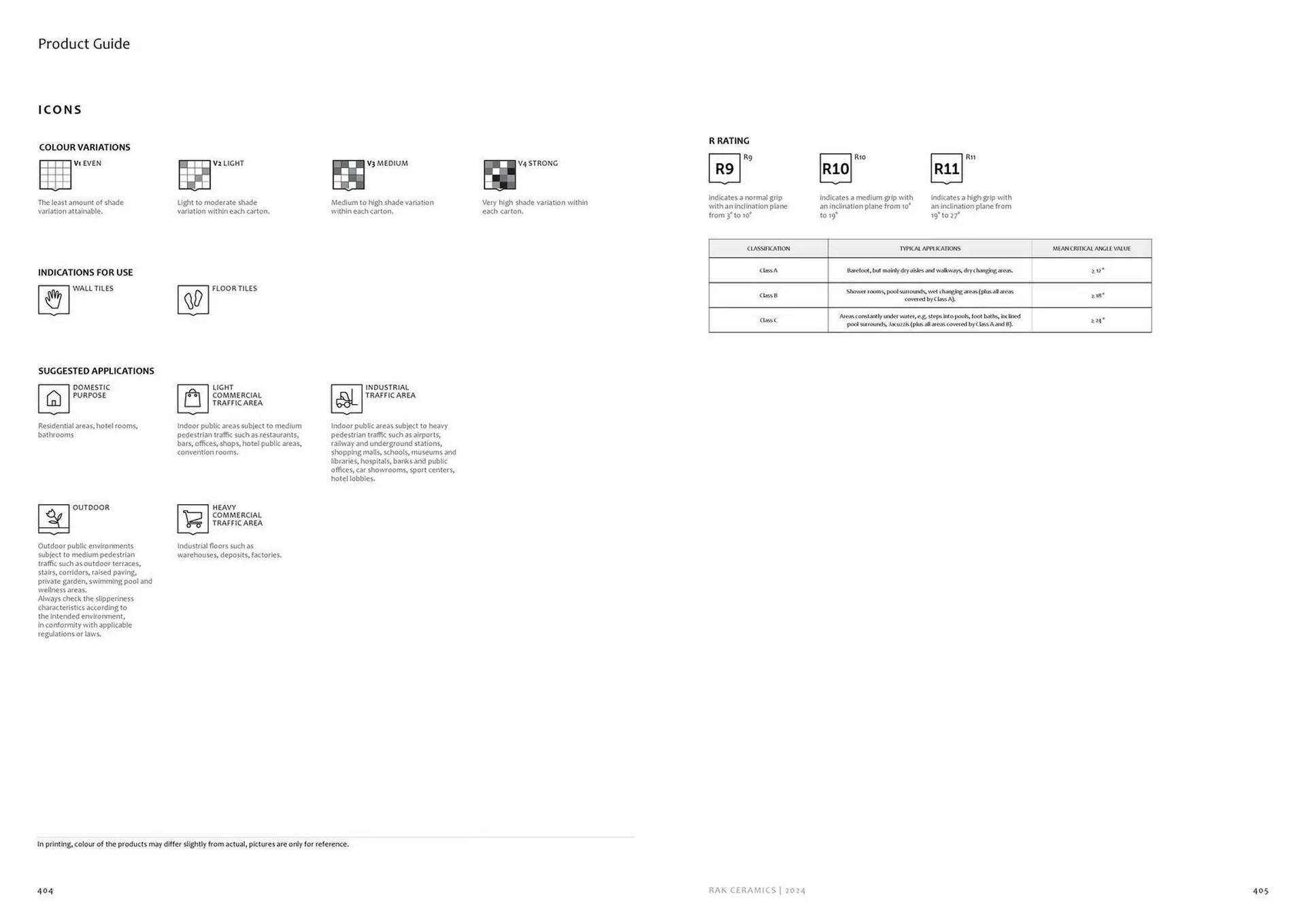 Rak Ceramics catalogue from 2 February to 31 December 2024 - Offers page 204