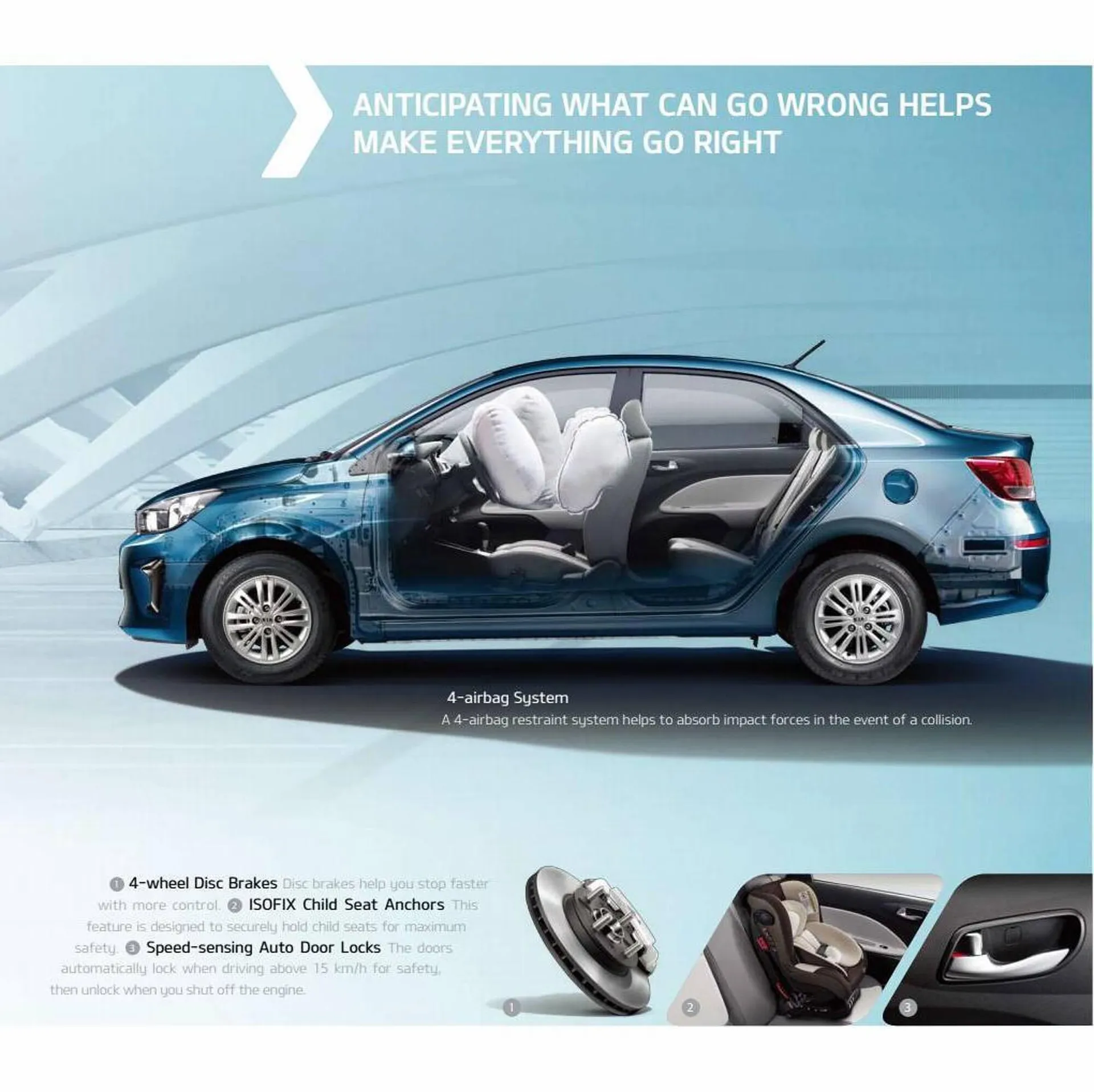 Kia catalogue from 30 December to 31 January 2024 - Offers page 15
