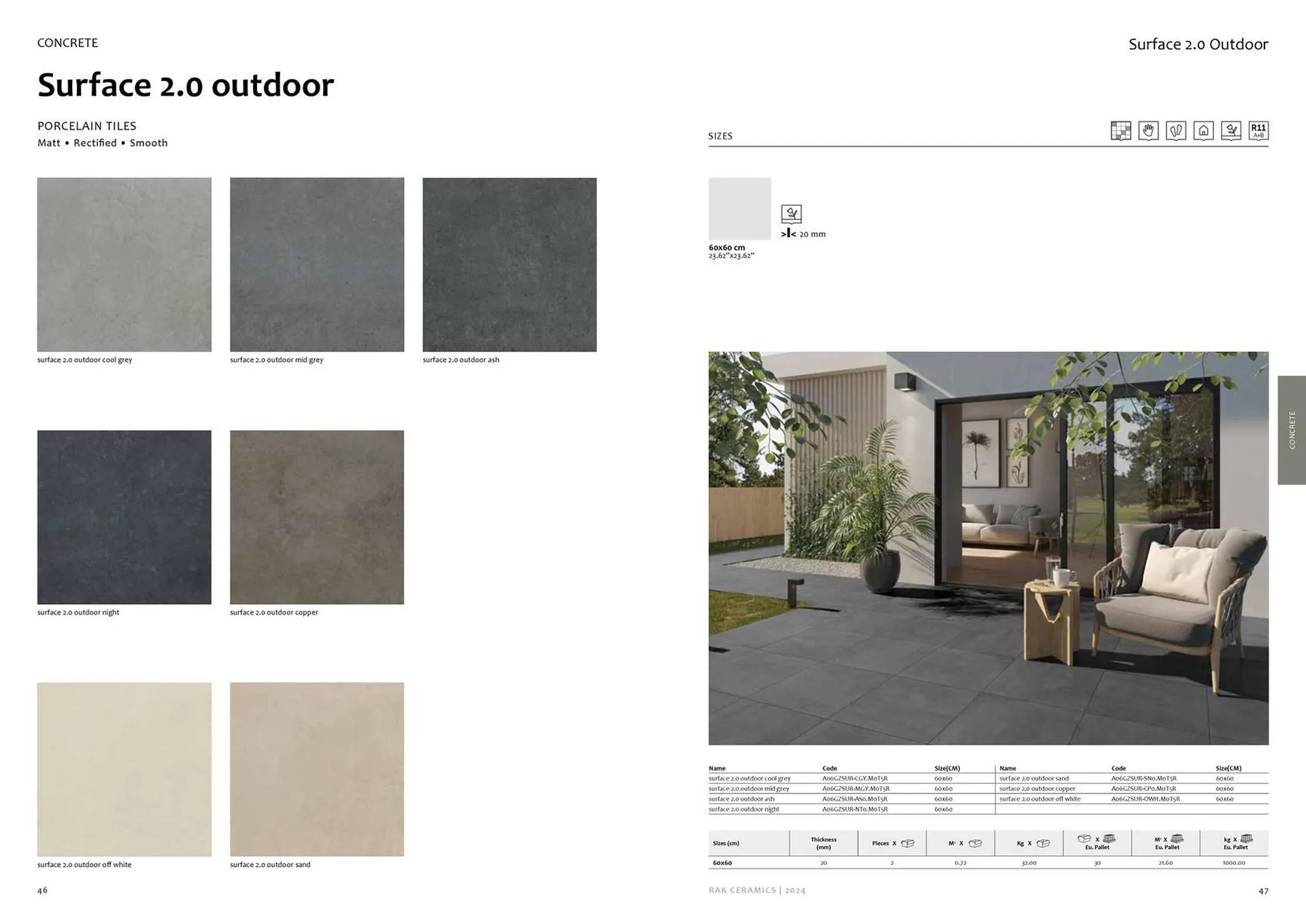 Rak Ceramics catalogue from 2 February to 31 December 2024 - Offers page 25