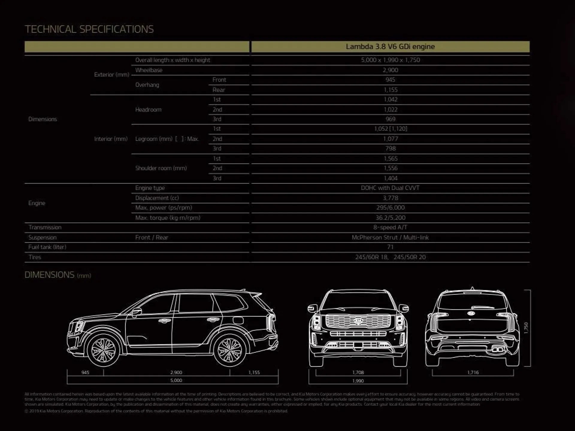 Kia catalogue from 30 December to 31 January 2024 - Offers page 18