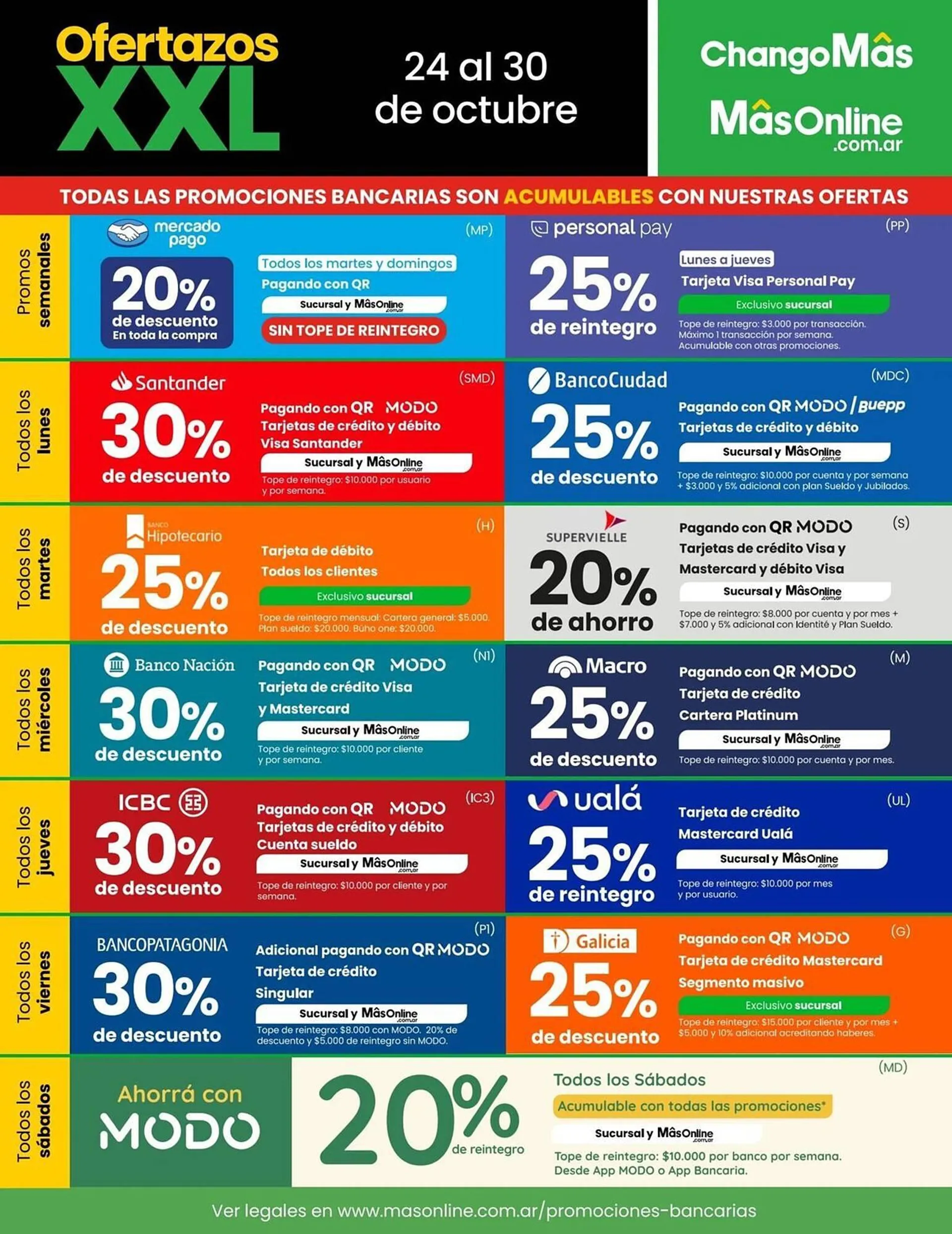 Ofertas de Catálogo Changomas 28 de octubre al 30 de octubre 2024 - Página 18 del catálogo