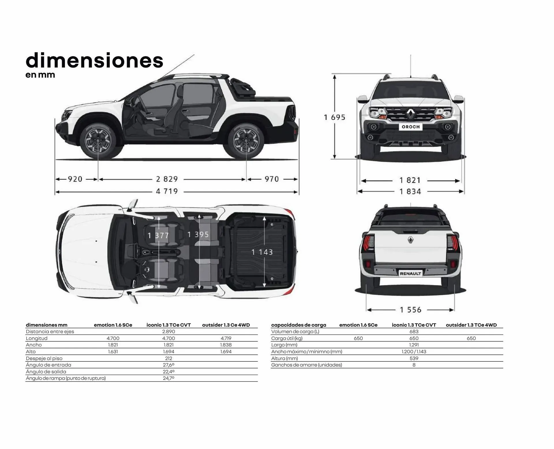 Ofertas de Catálogo Renault 14 de febrero al 10 de enero 2024 - Página 25 del catálogo