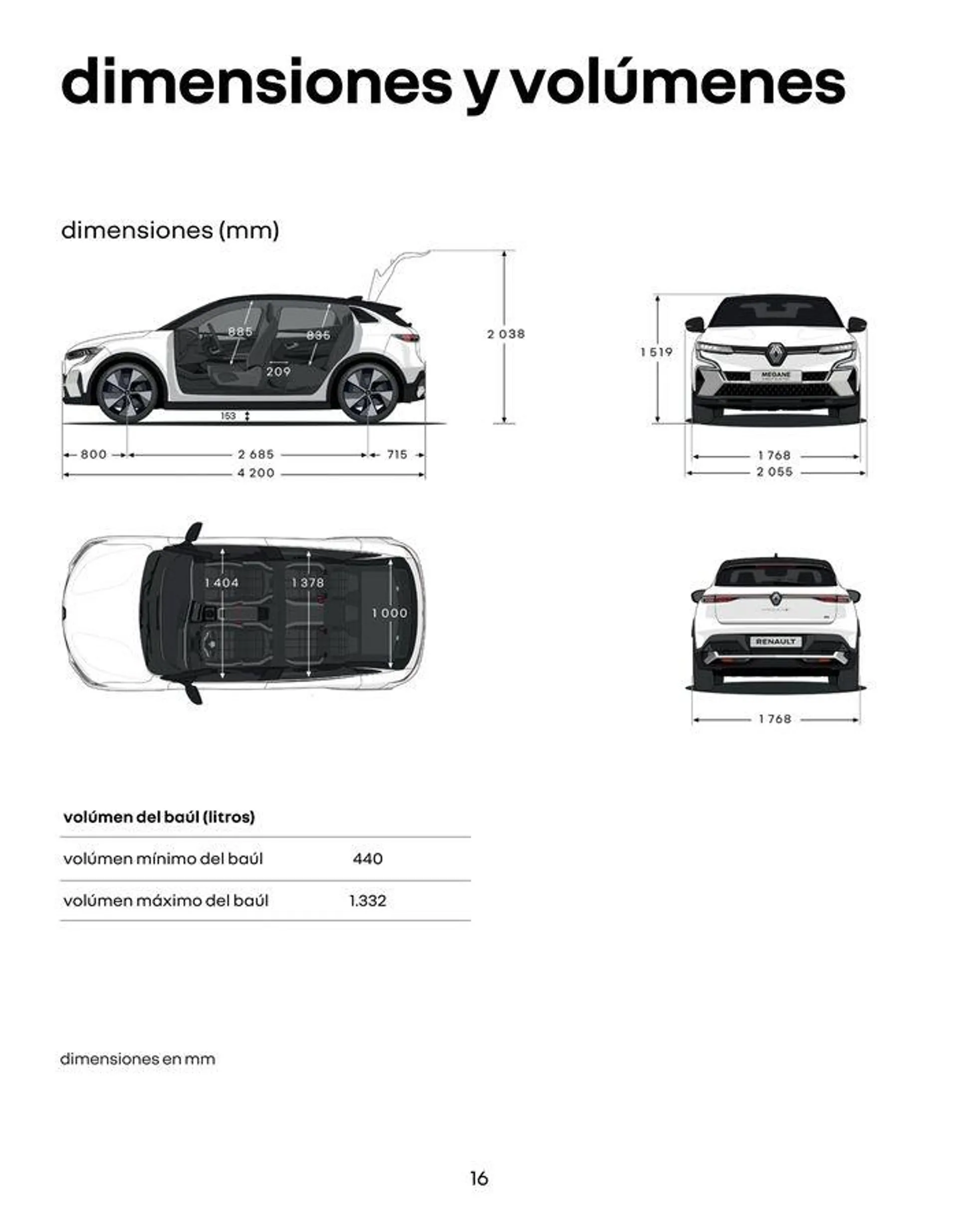 Renault Megane E-Tech 100% Eléctrico - 16