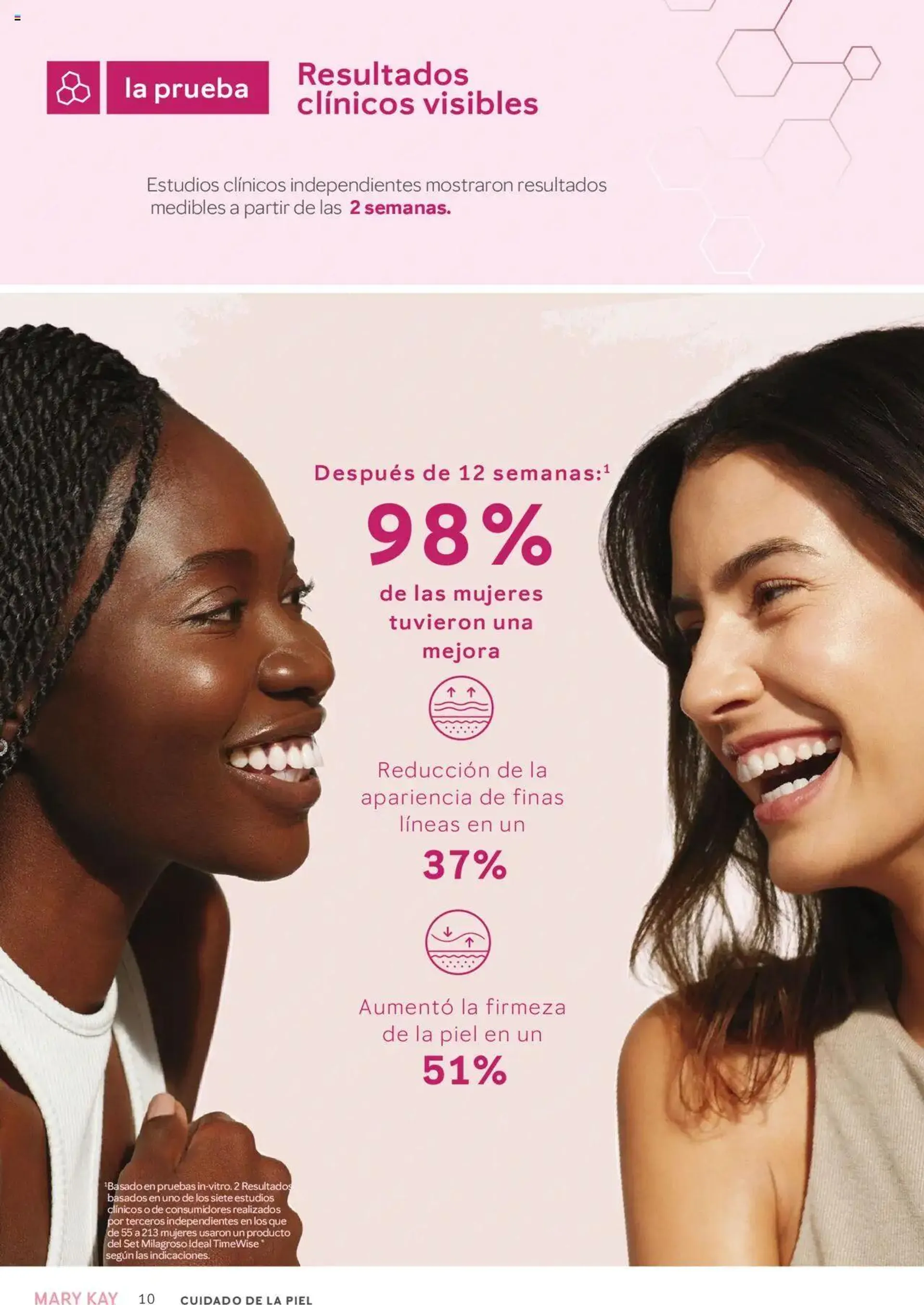 Ofertas de Mary Kay catálogo 1 de julio al 31 de diciembre 2024 - Página 10 del catálogo