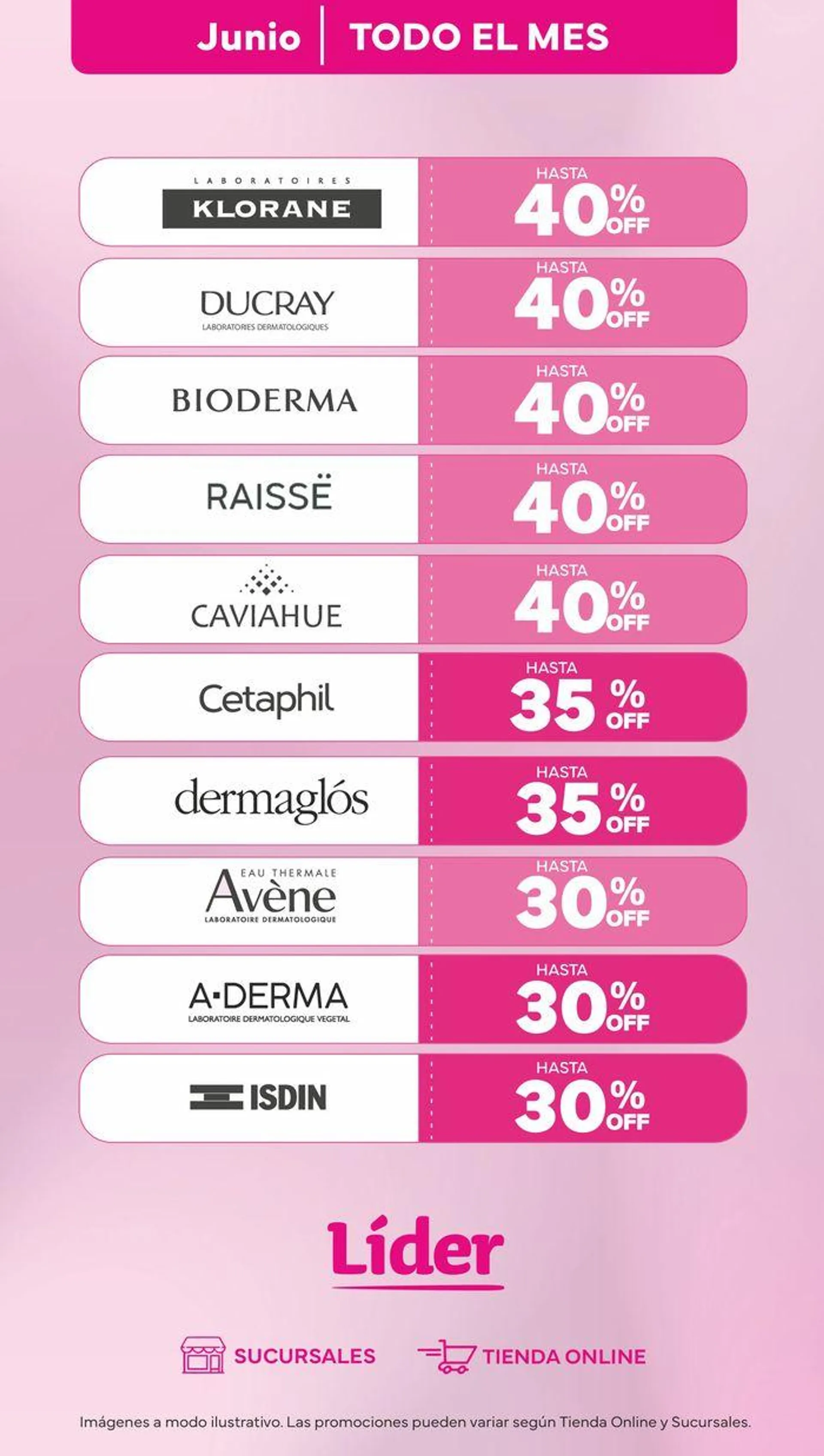 Ofertas de Promociones Junio Farmacias Líder 7 de junio al 30 de junio 2024 - Página 3 del catálogo