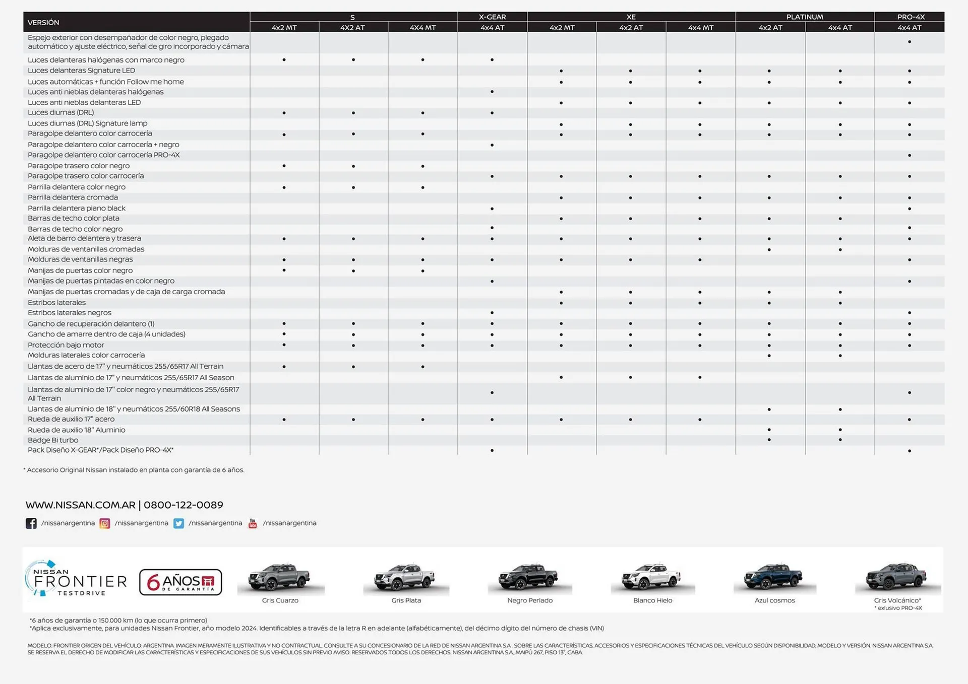 Ofertas de Catálogo Nissan 23 de octubre al 21 de octubre 2024 - Página 4 del catálogo