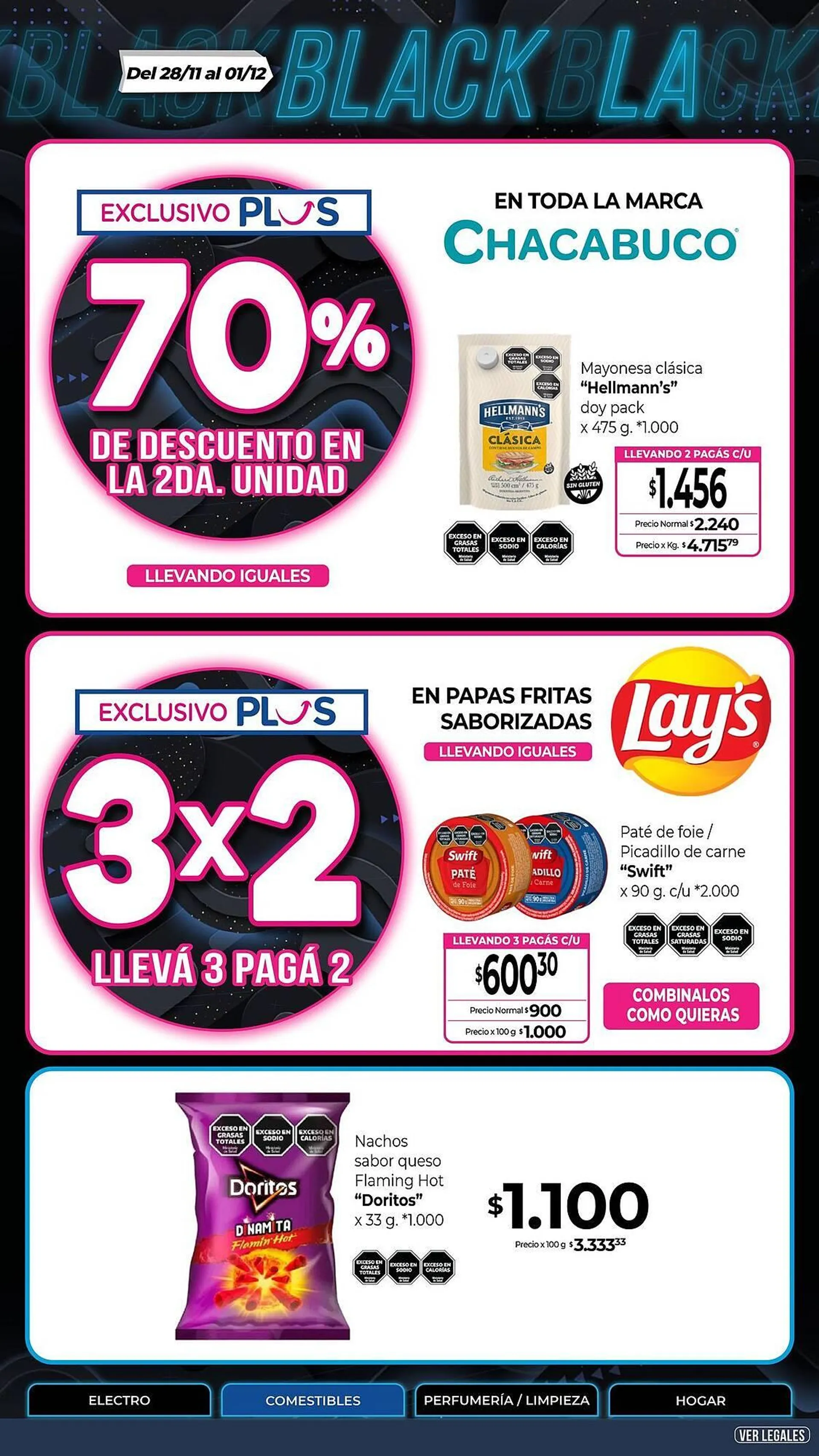 Ofertas de Catálogo La Anonima 28 de noviembre al 1 de diciembre 2024 - Página 7 del catálogo