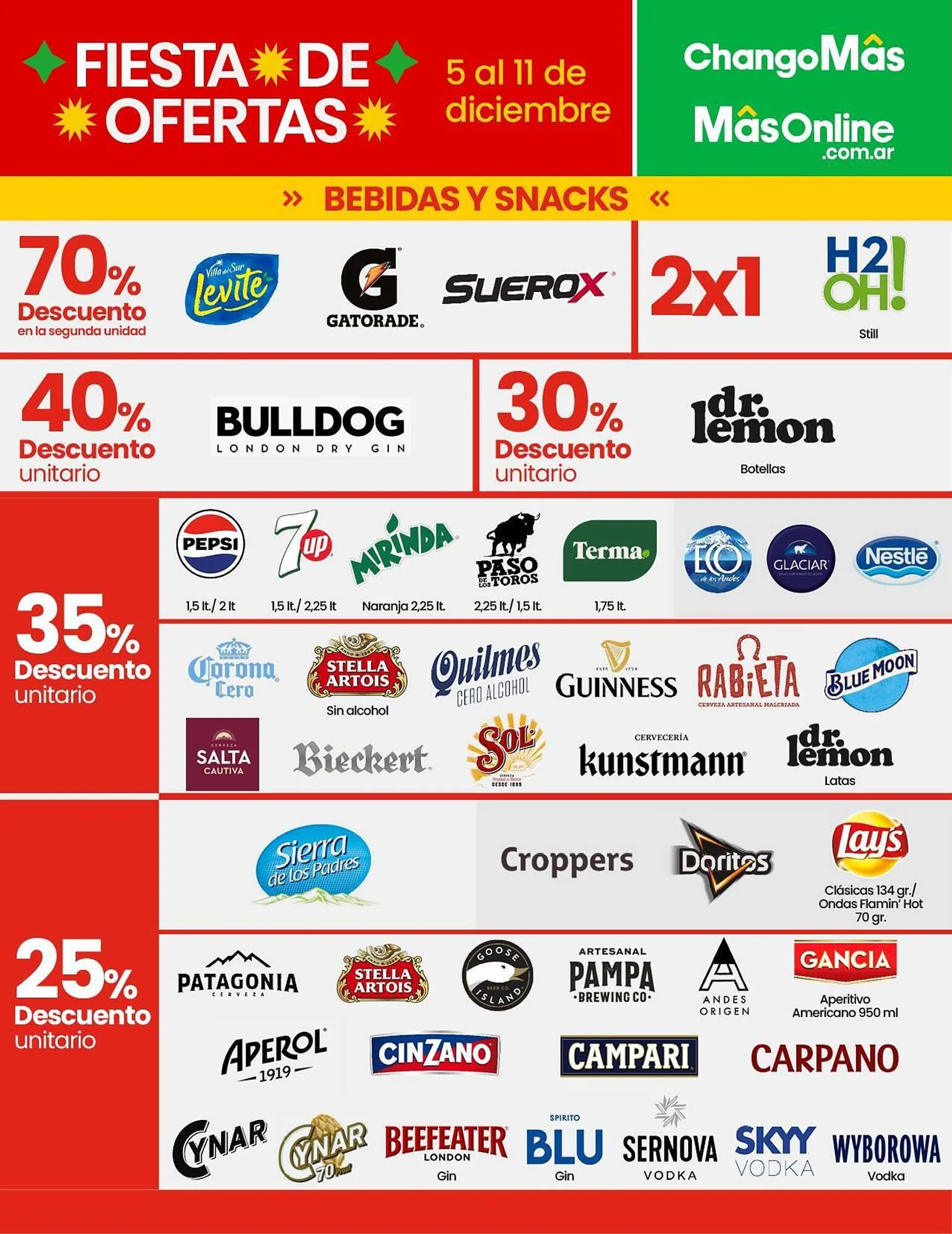 Ofertas de Catálogo Changomas 5 de diciembre al 11 de diciembre 2024 - Página 5 del catálogo