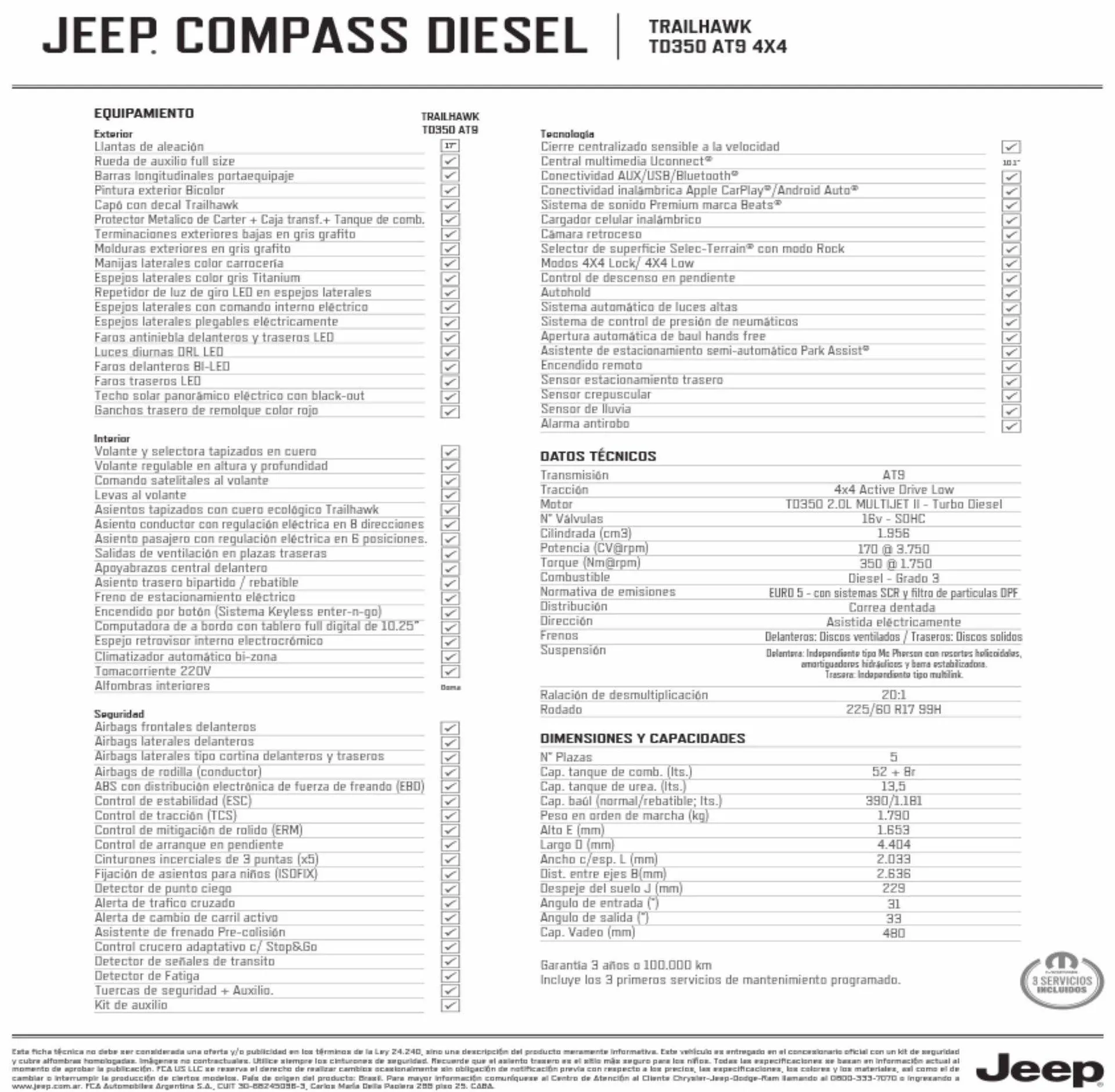 Catálogo Jeep - 2