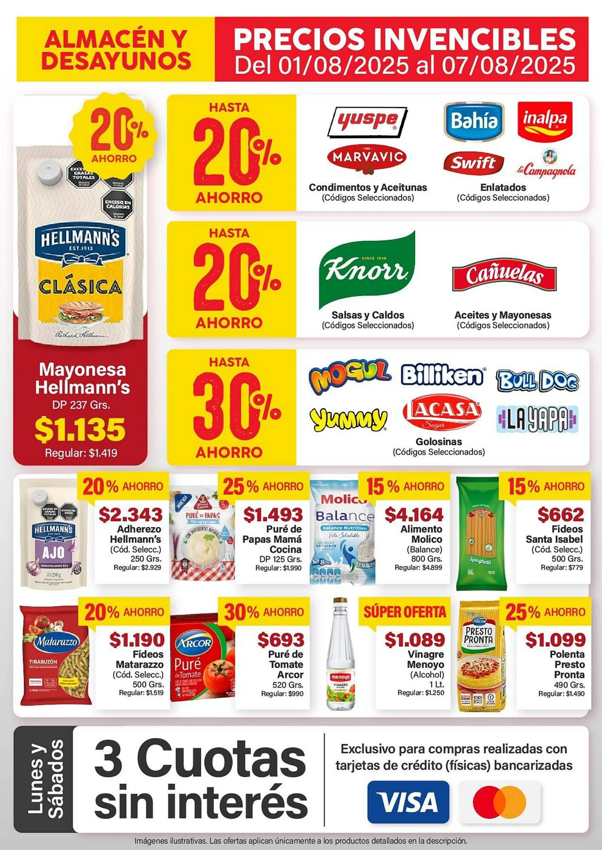 Catálogo Supermercados Aiello - 1