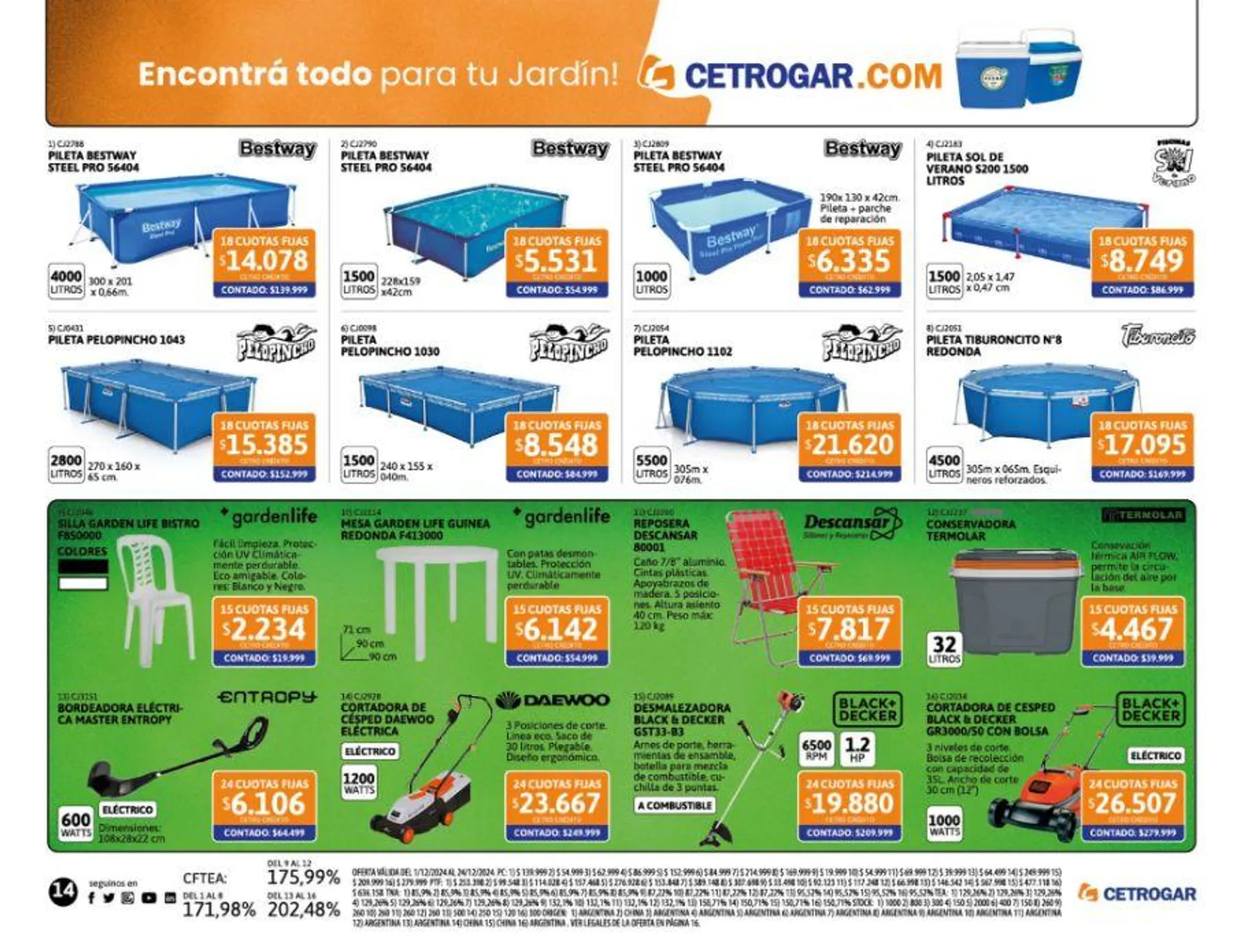 Ofertas de Cetrogar 1 de diciembre al 31 de diciembre 2024 - Página 14 del catálogo