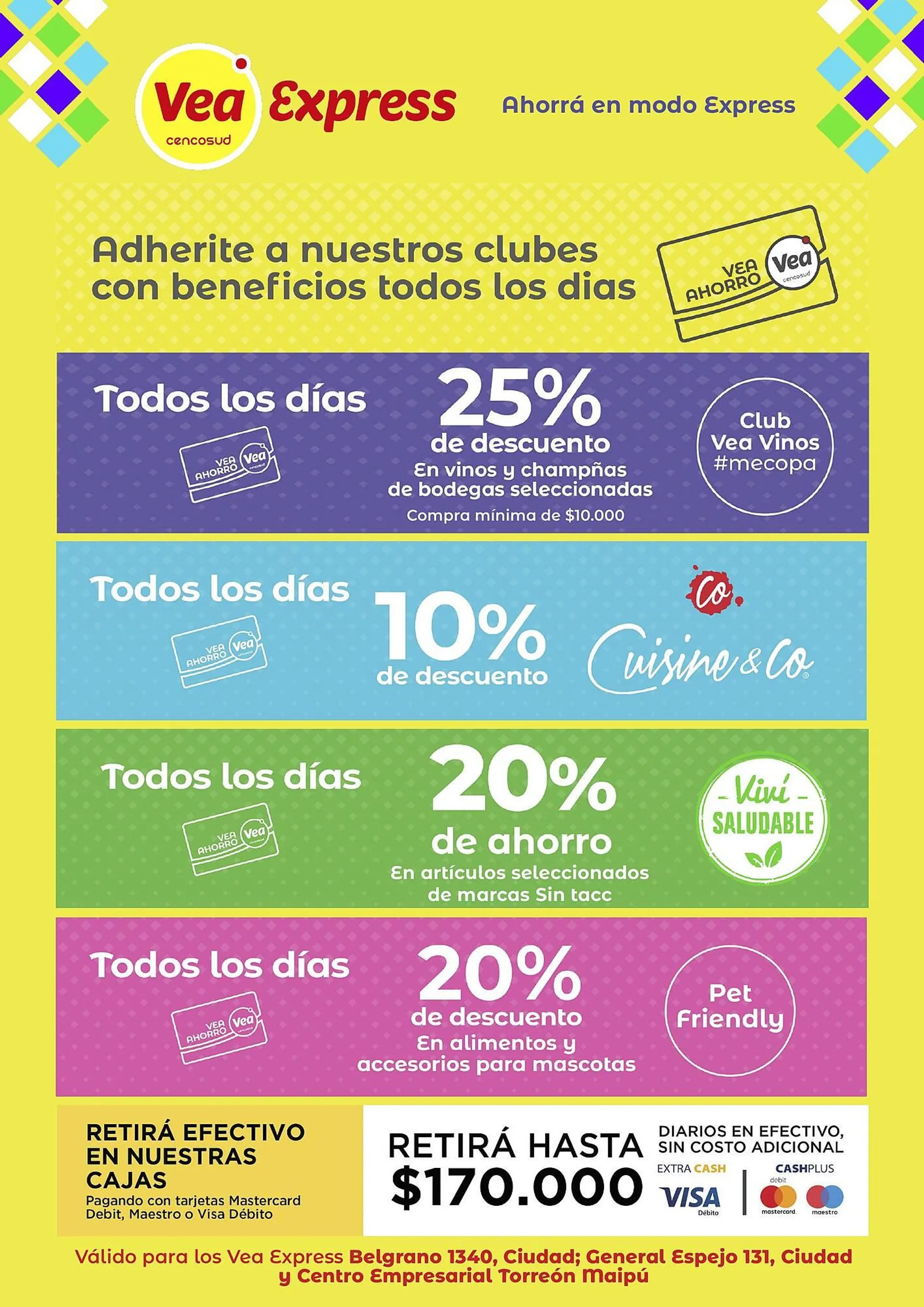 Catálogo Supermercados Vea - 1