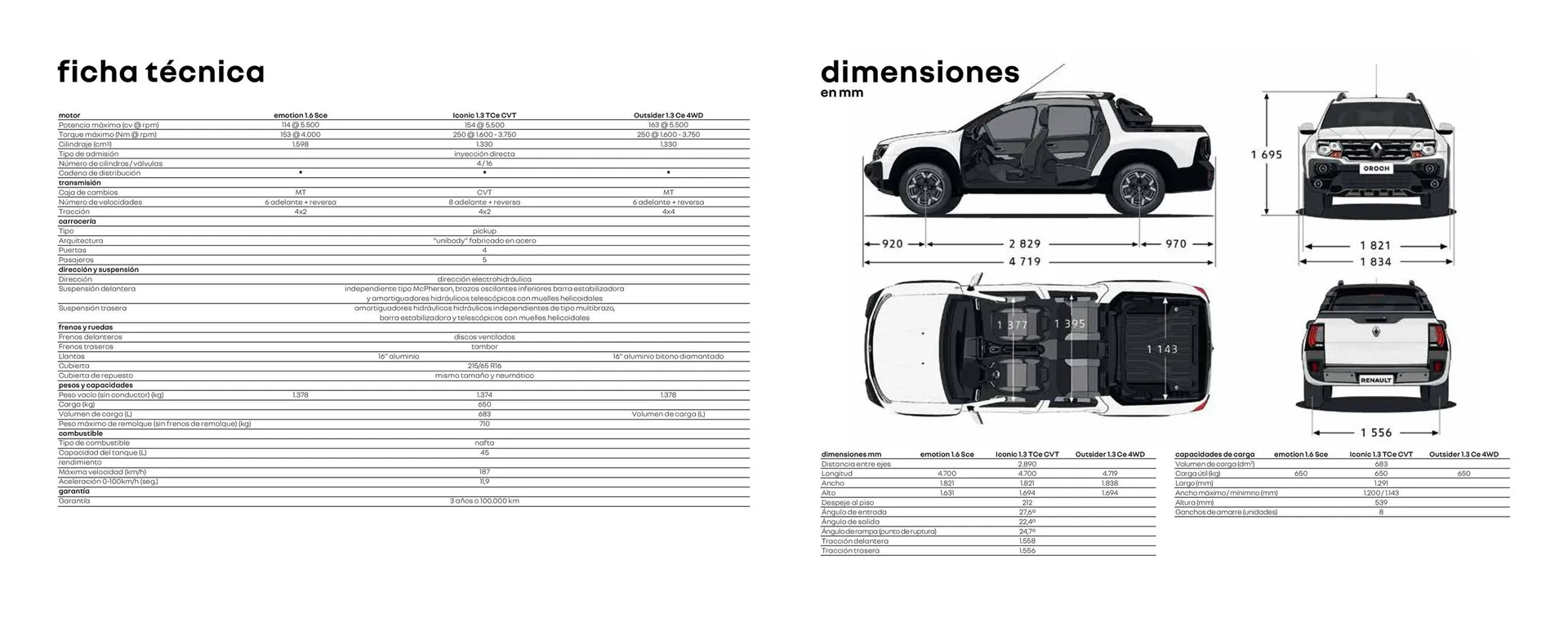 Ofertas de Catálogo Renault 12 de julio al 12 de julio 2025 - Página 12 del catálogo