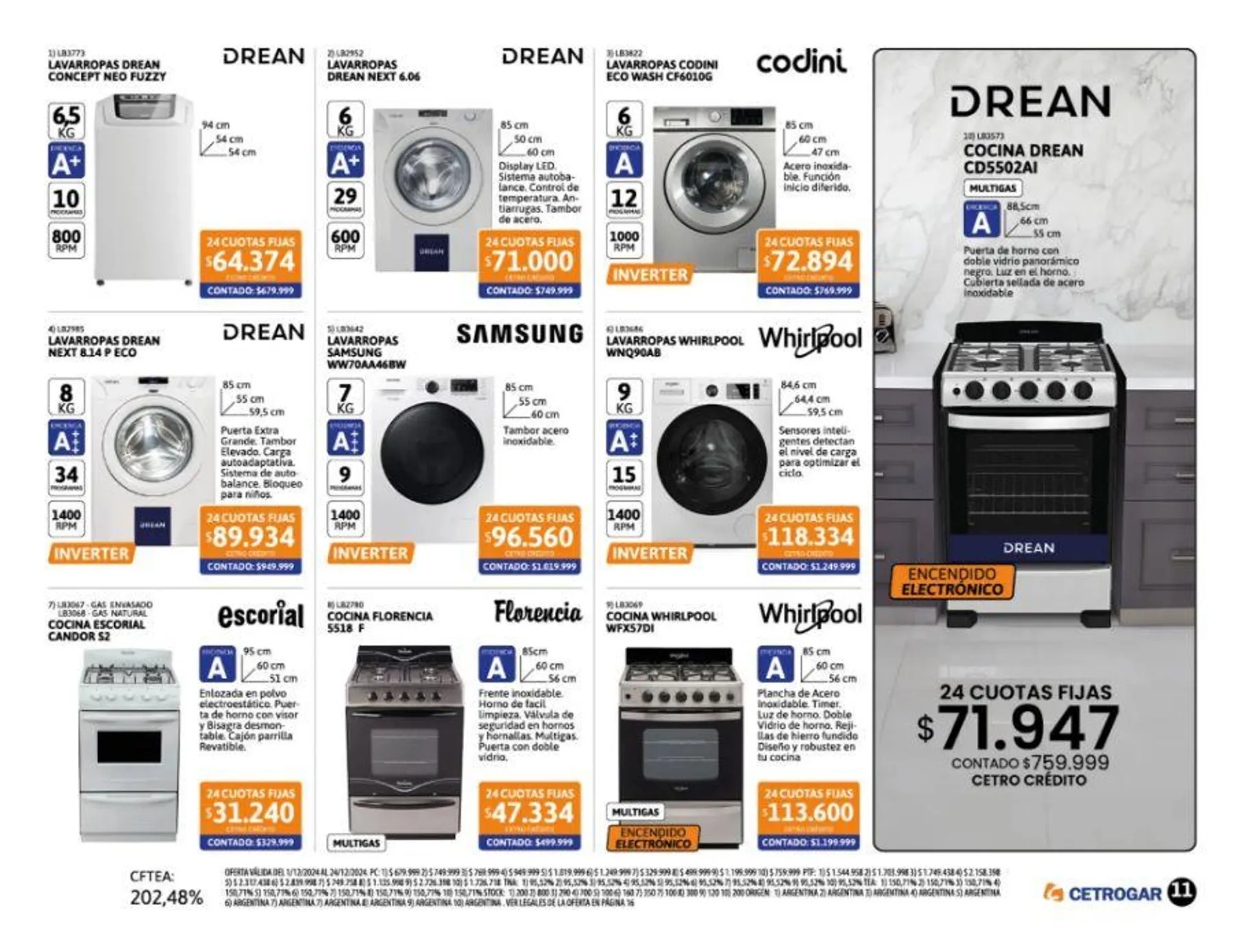 Ofertas de Cetrogar 1 de diciembre al 31 de diciembre 2024 - Página 11 del catálogo