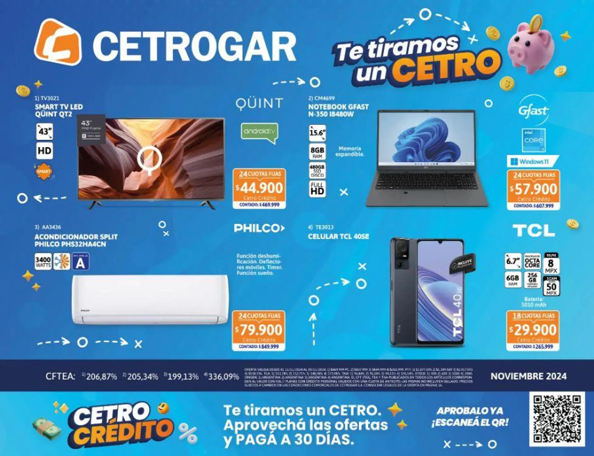 Cetrogar - 1