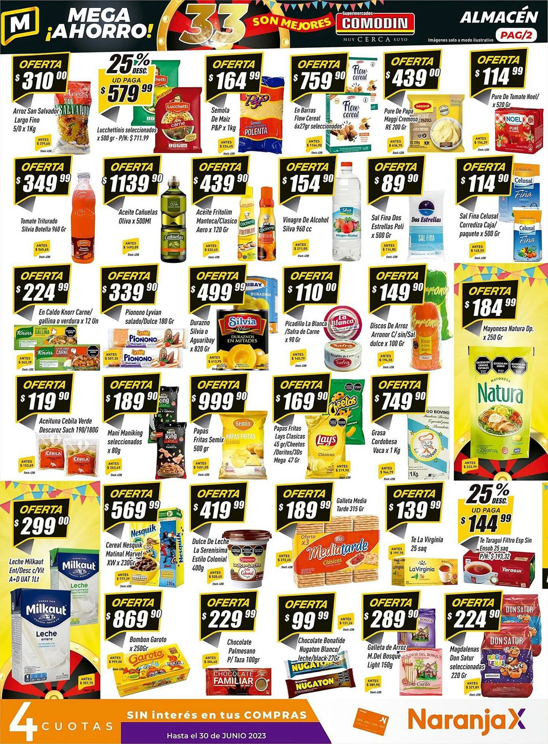 Catálogo Supermercados Comodin - 2