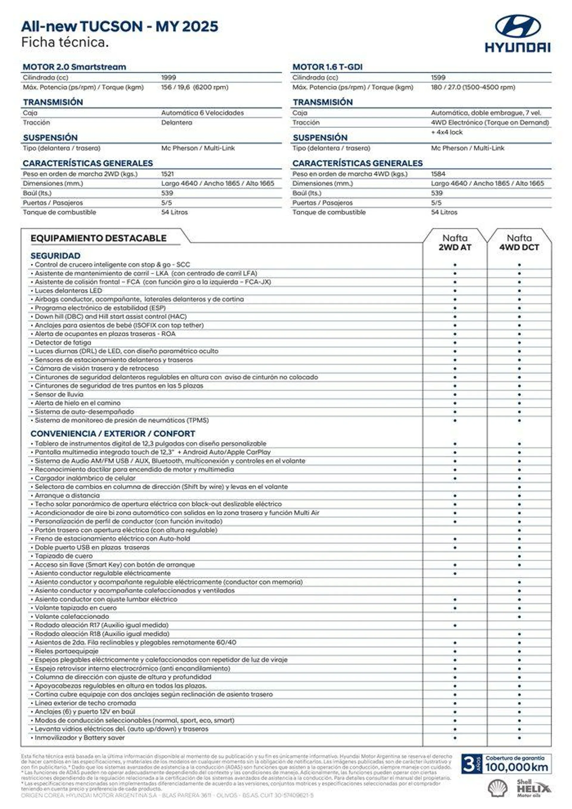 Ofertas de Hyundai NEW TUCSON 10 de septiembre al 10 de septiembre 2025 - Página 2 del catálogo