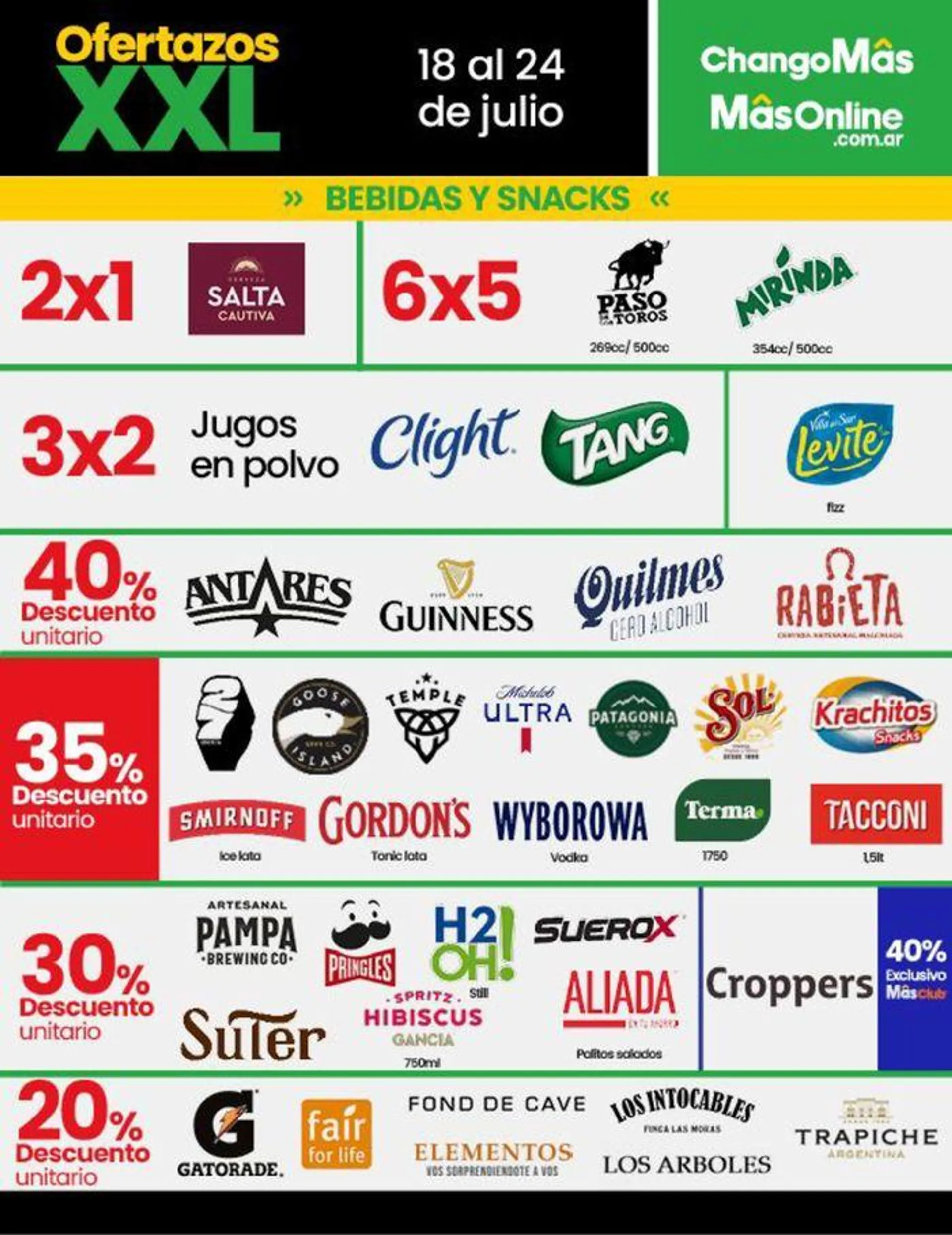 Ofertas de Catálogo Changomas 18 de julio al 24 de julio 2024 - Página 2 del catálogo