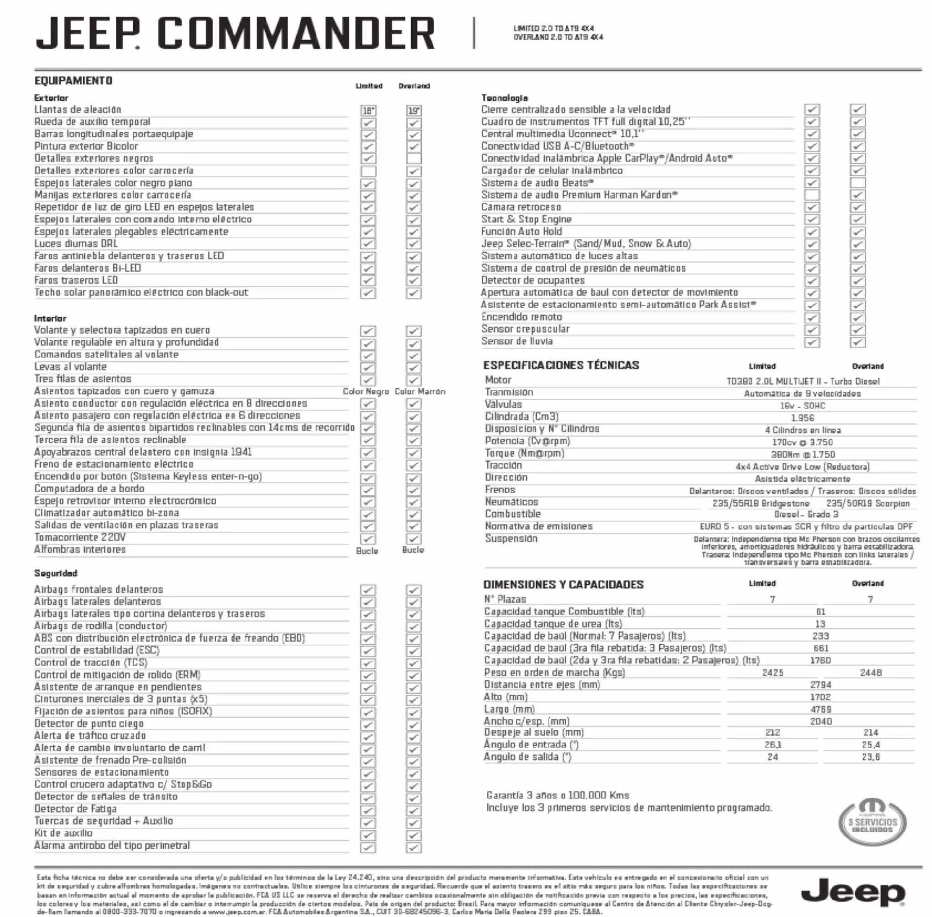 Catálogo Jeep - 2