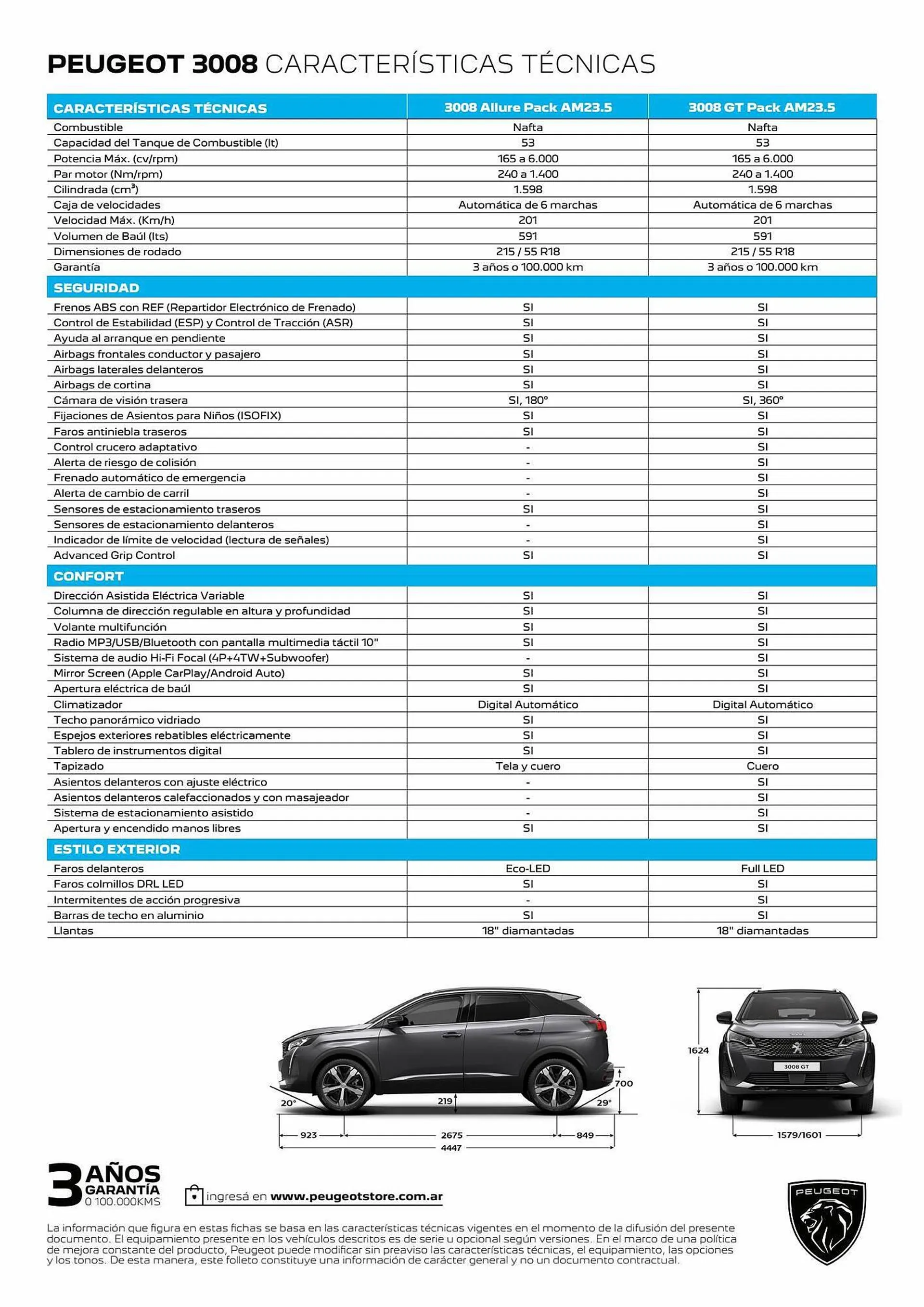 Ofertas de Catálogo Peugeot 12 de junio al 12 de junio 2024 - Página 2 del catálogo