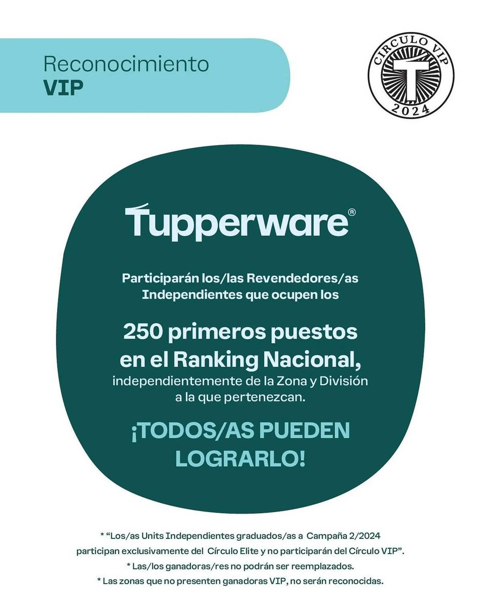 Ofertas de Catálogo Tupperware 31 de octubre al 14 de noviembre 2024 - Página 13 del catálogo