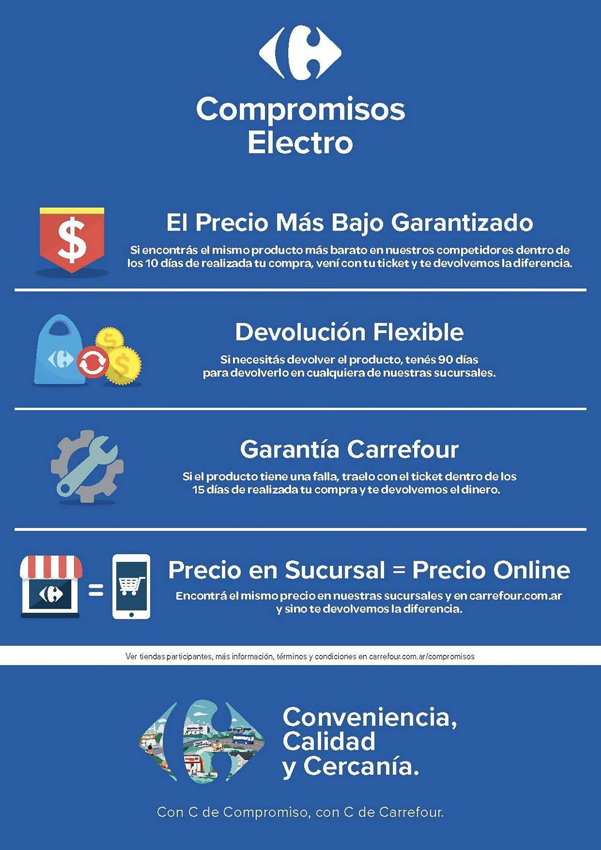 Ofertas de Catálogo Carrefour 27 de noviembre al 2 de diciembre 2024 - Página 20 del catálogo