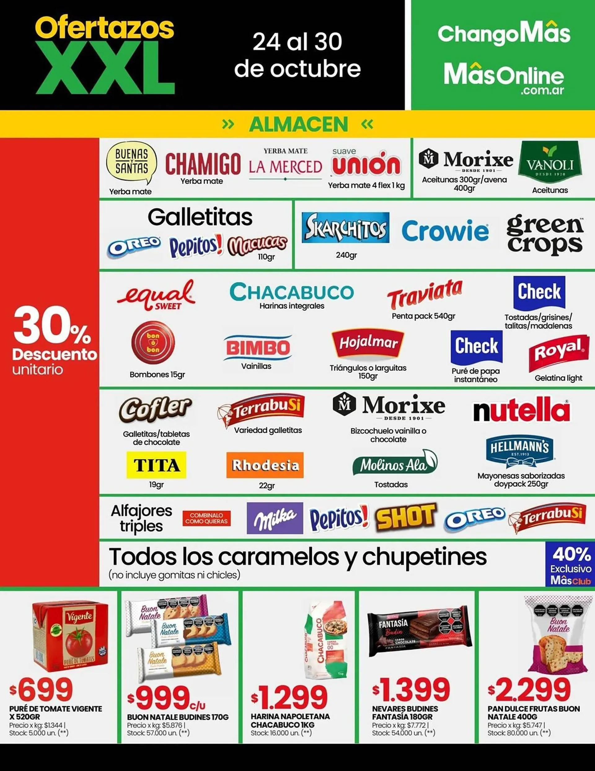 Ofertas de Catálogo Changomas 28 de octubre al 30 de octubre 2024 - Página 5 del catálogo