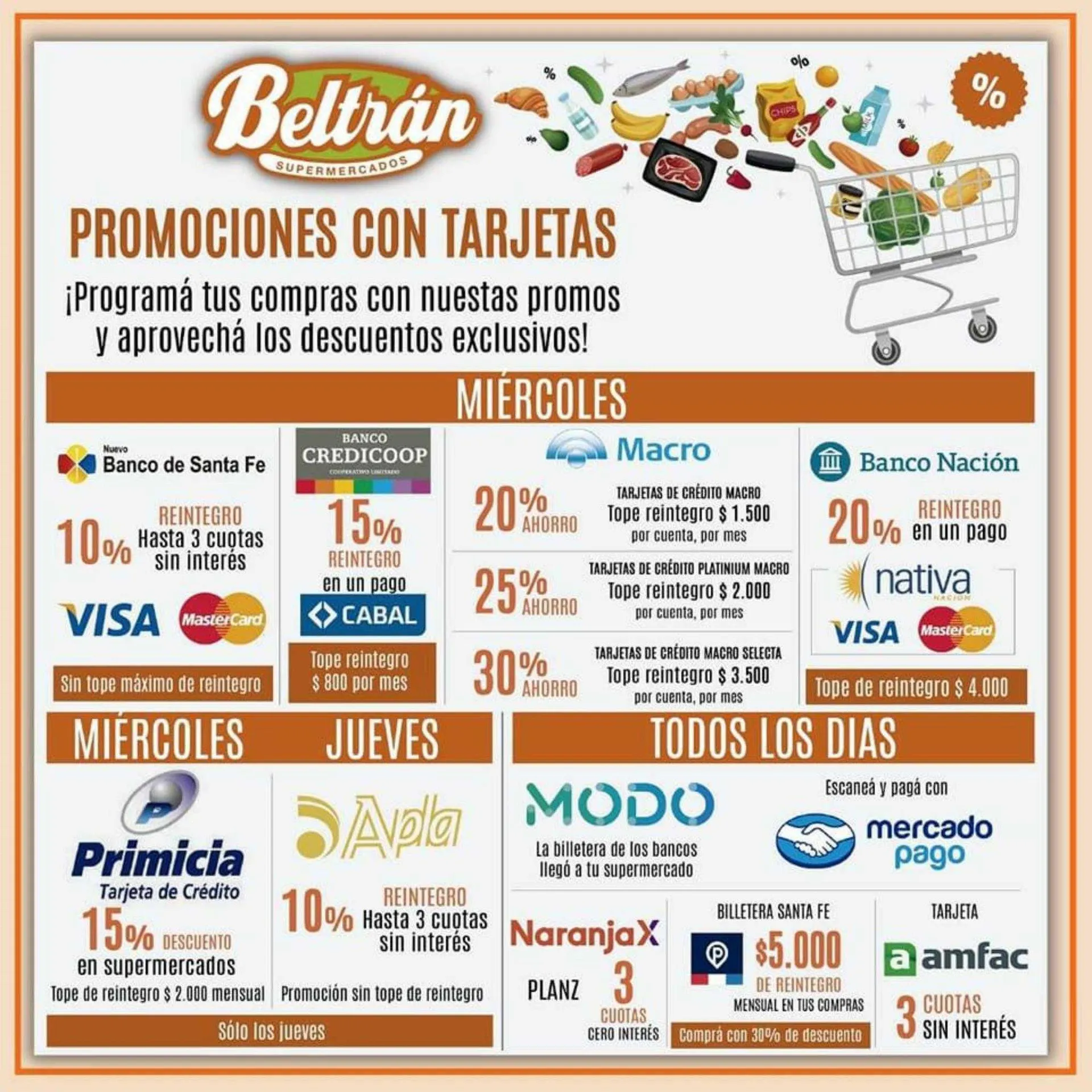 Catálogo Beltrán Supermercados - 1