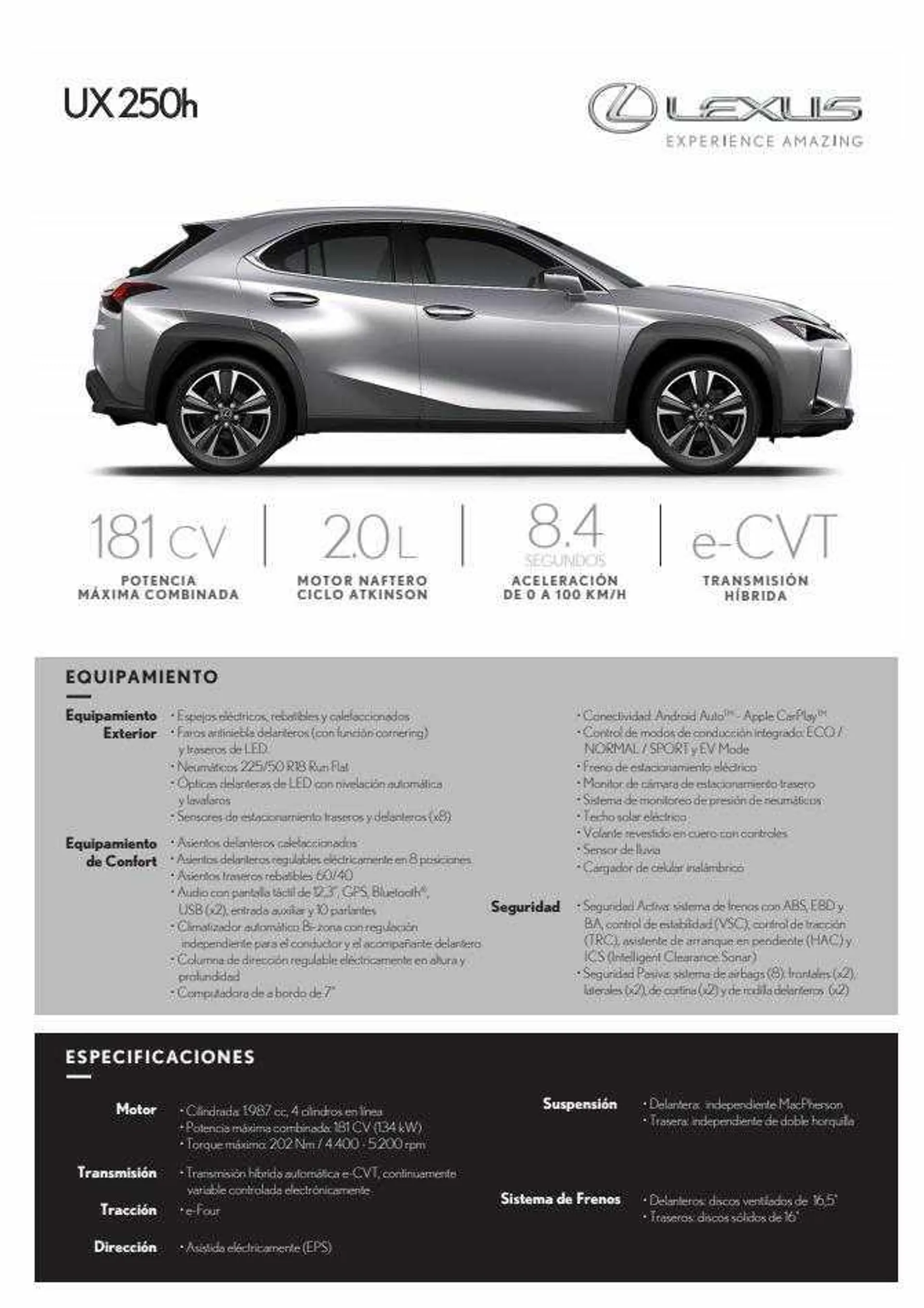 Ofertas de Catálogo Toyota 13 de abril al 31 de marzo 2024 - Página 2 del catálogo