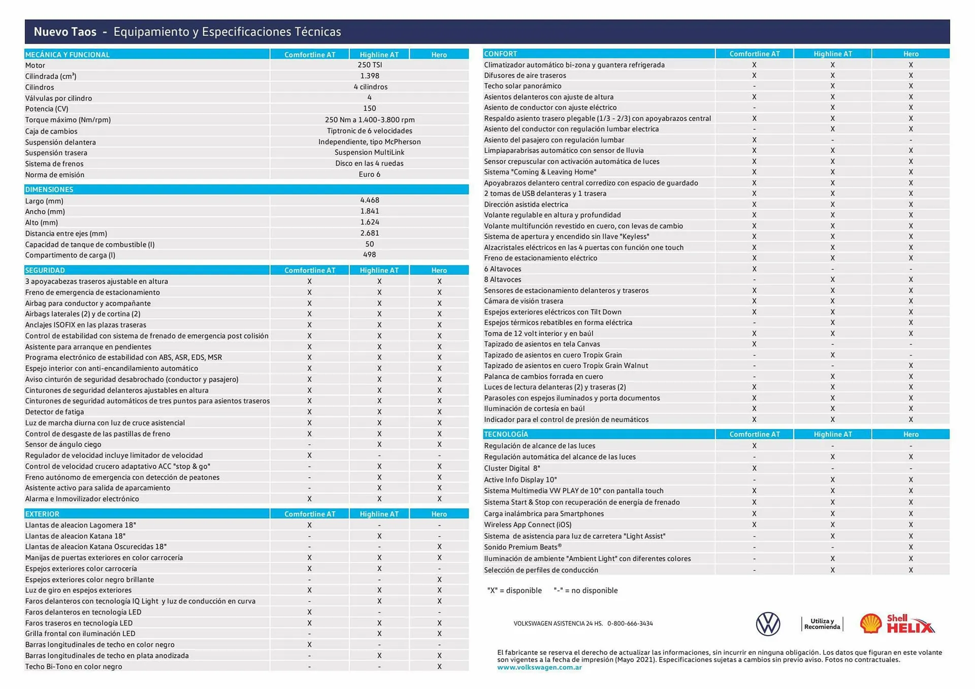 Catálogo Volkswagen - 2