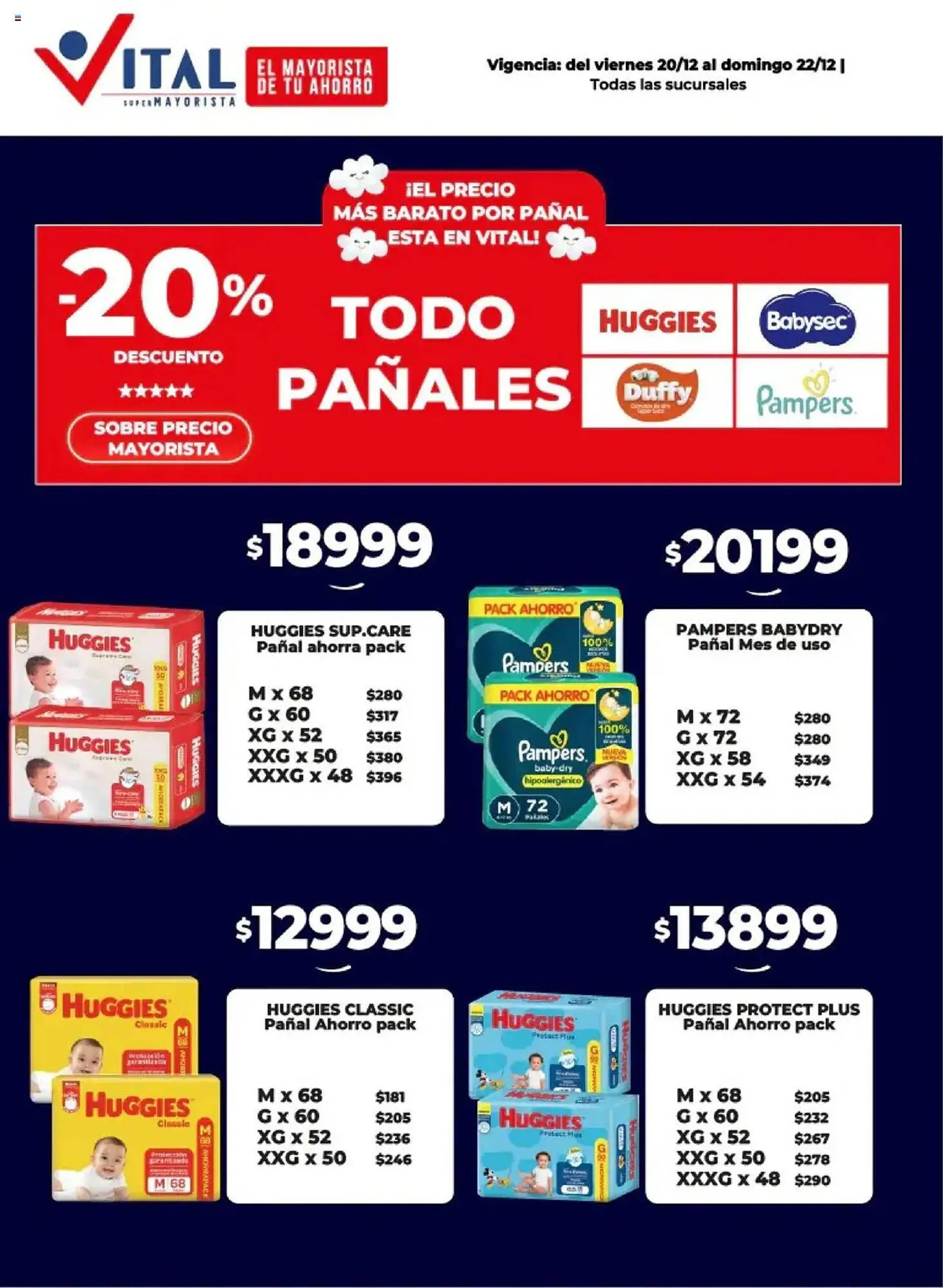 Ofertas de Catálogo Supermayorista Vital 20 de diciembre al 22 de diciembre 2024 - Página 2 del catálogo