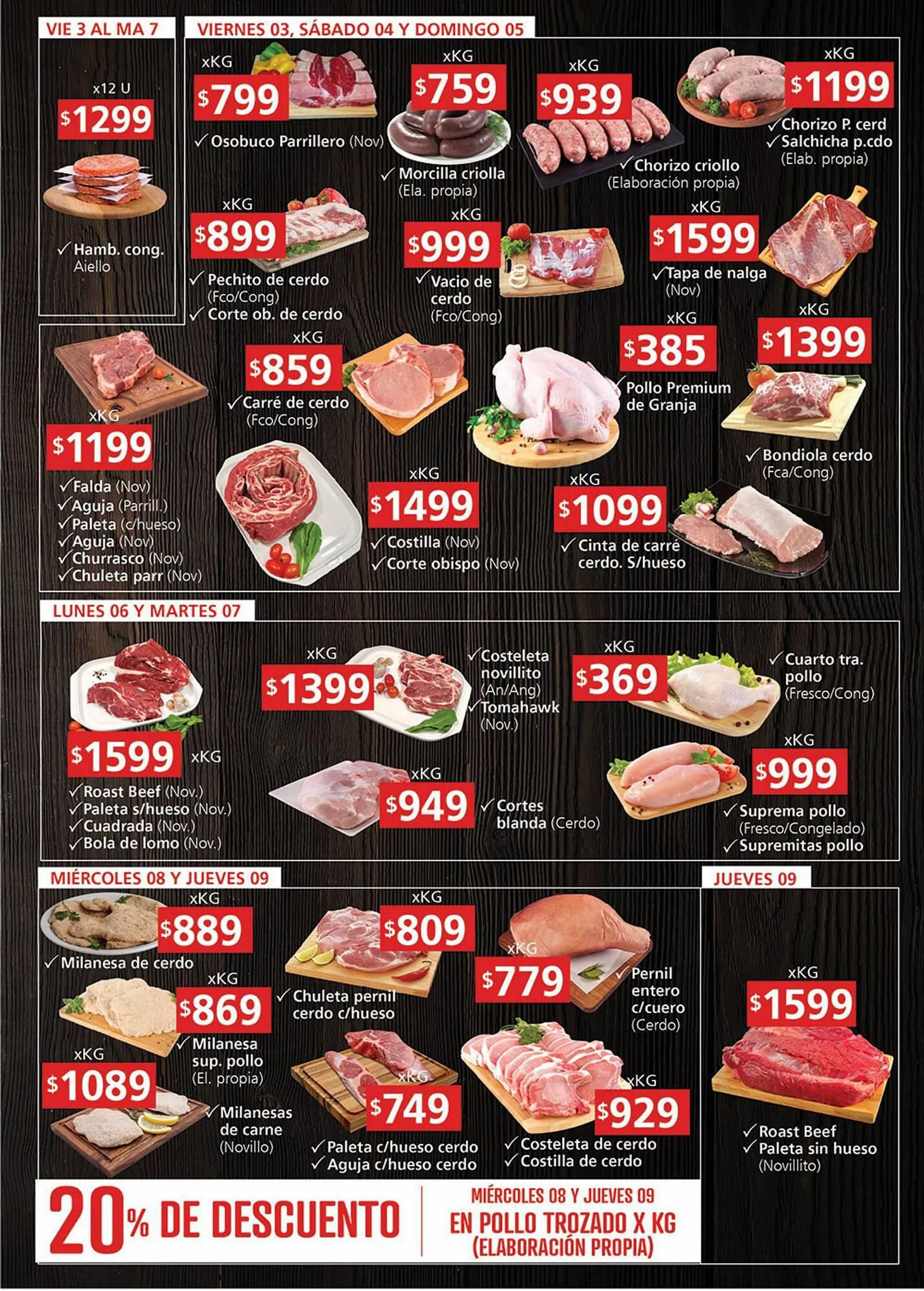 Catálogo Supermercados Aiello - 3