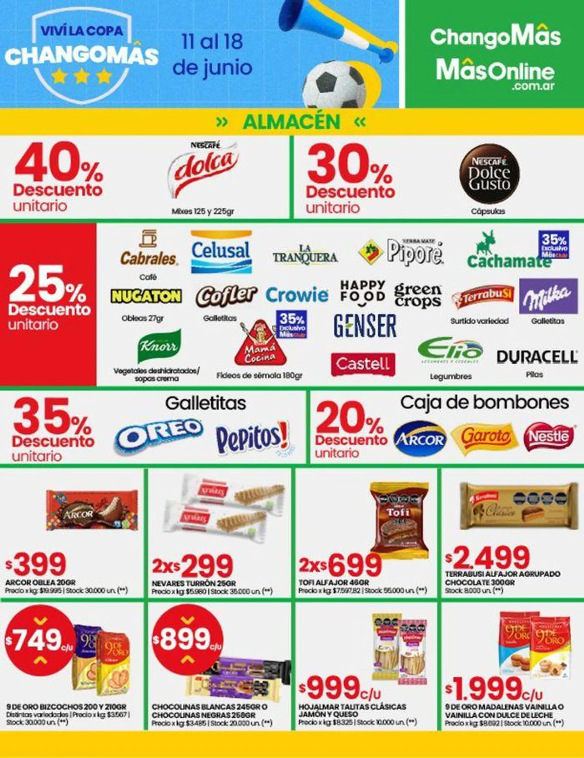 Ofertas de Catálogo Changomas 18 de junio al 18 de junio 2024 - Página 12 del catálogo