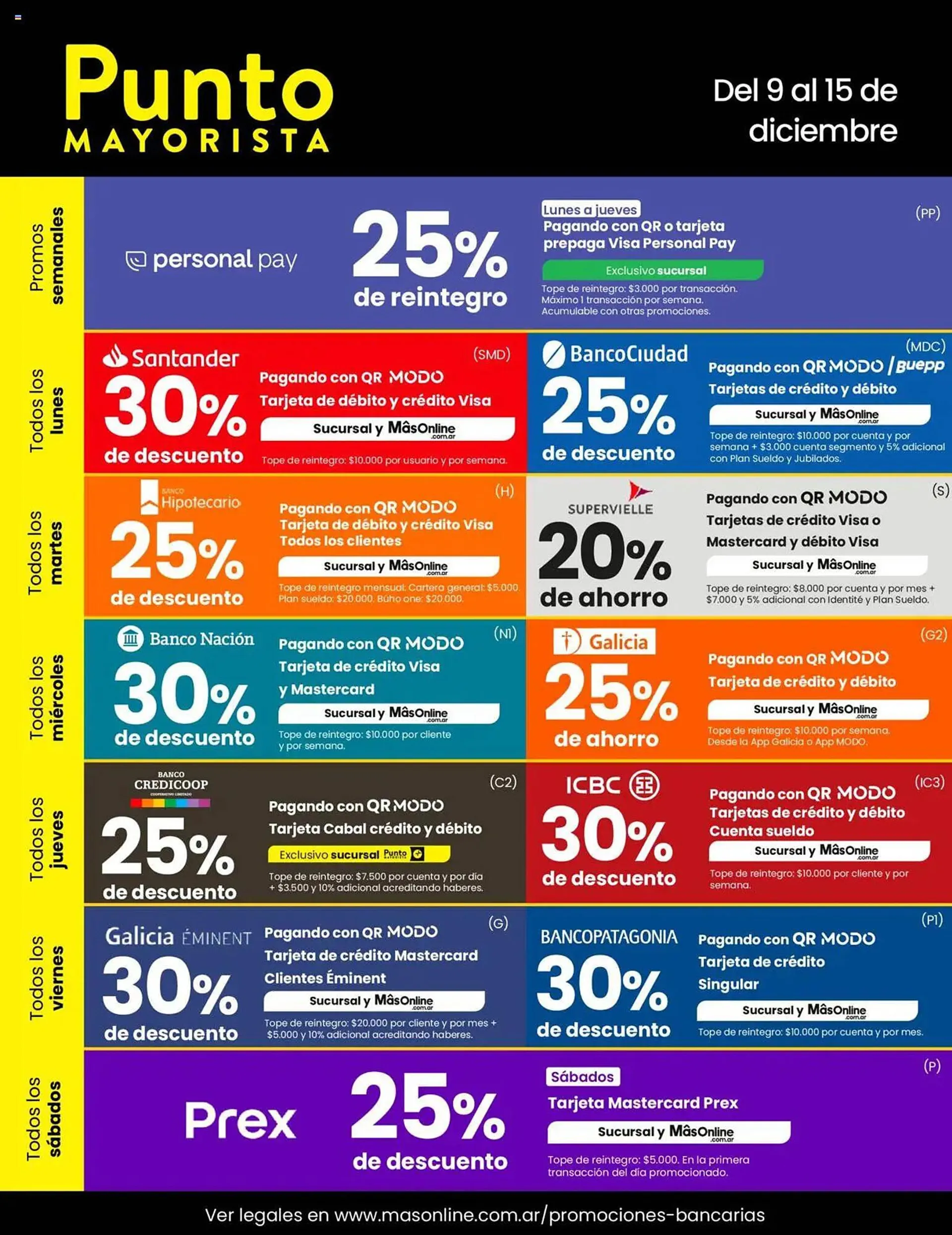 Ofertas de Catálogo Punto Mayorista 9 de diciembre al 15 de diciembre 2024 - Página 12 del catálogo