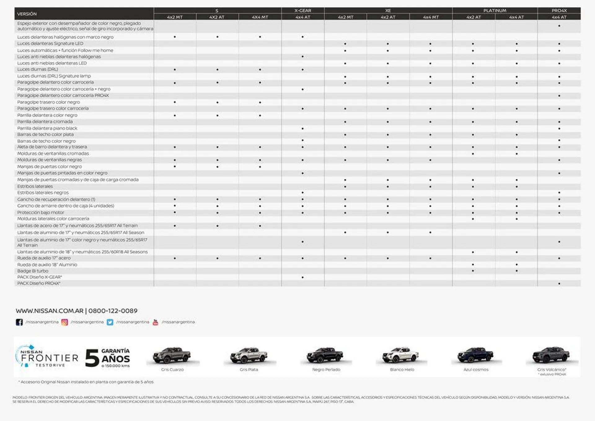 Nueva Nissan Frontier PRO-4X - 4