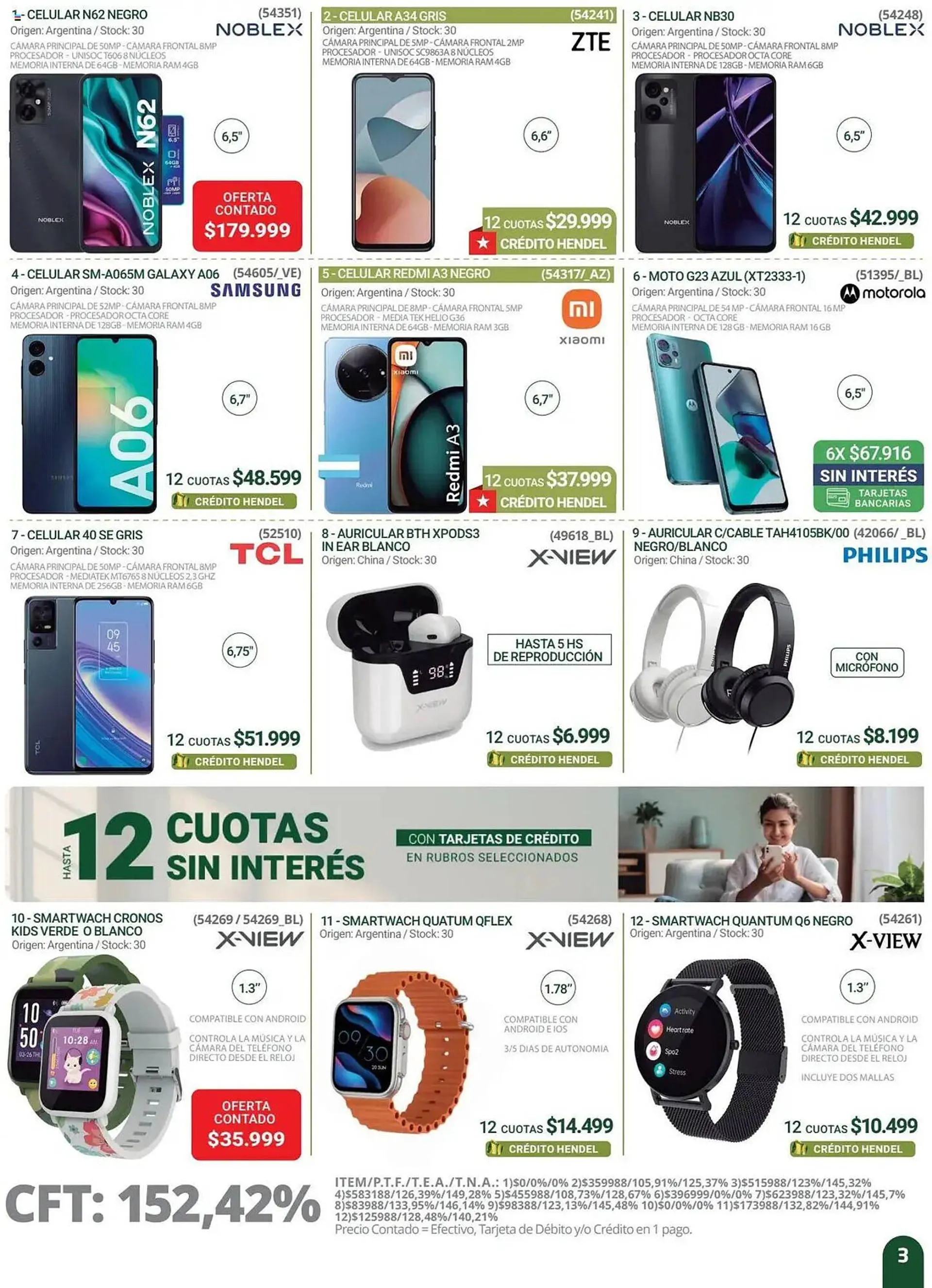 Ofertas de Catálogo Hendel 1 de diciembre al 31 de diciembre 2024 - Página 3 del catálogo