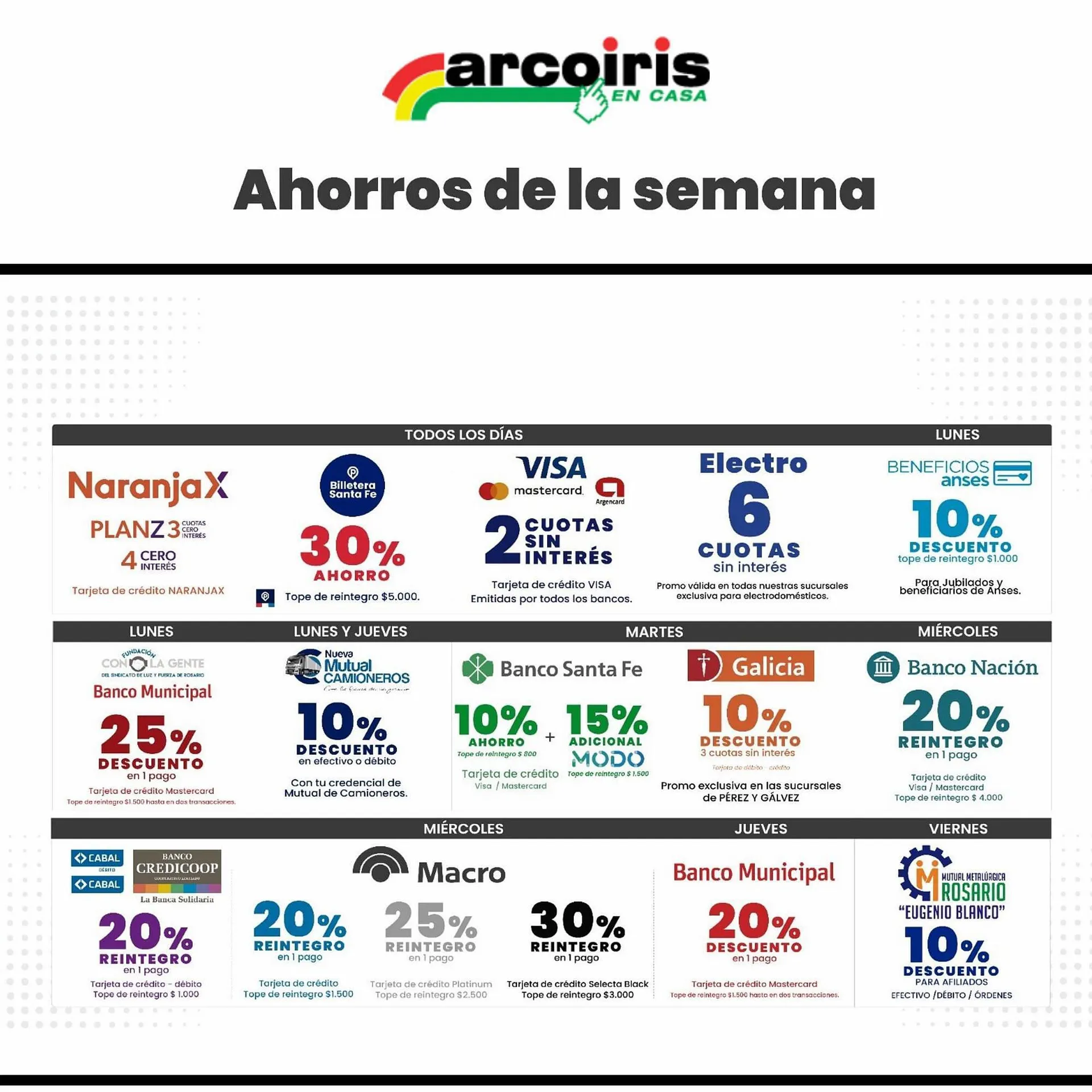 Catálogo Arcoiris Supermercados - 1