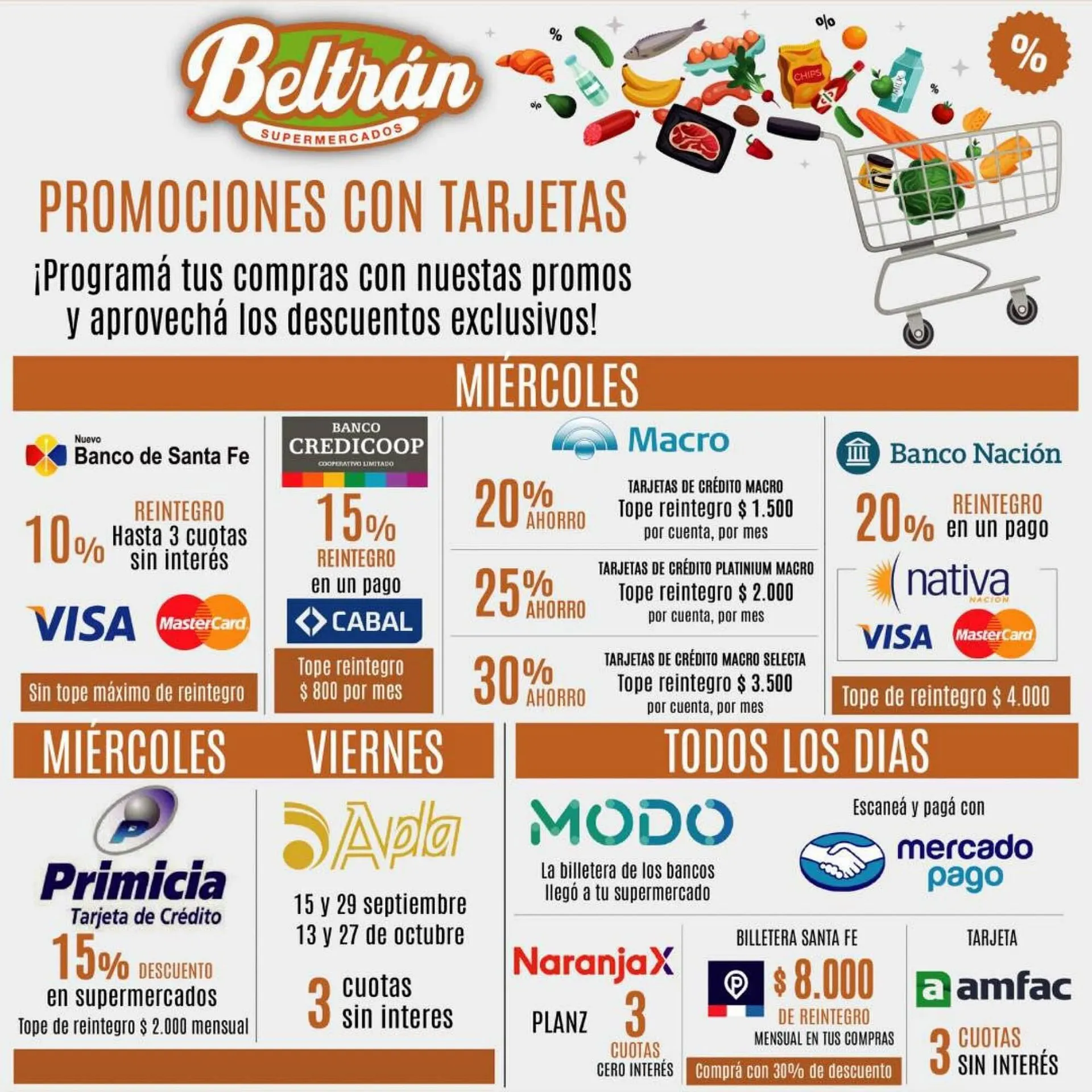 Catálogo Beltrán Supermercados