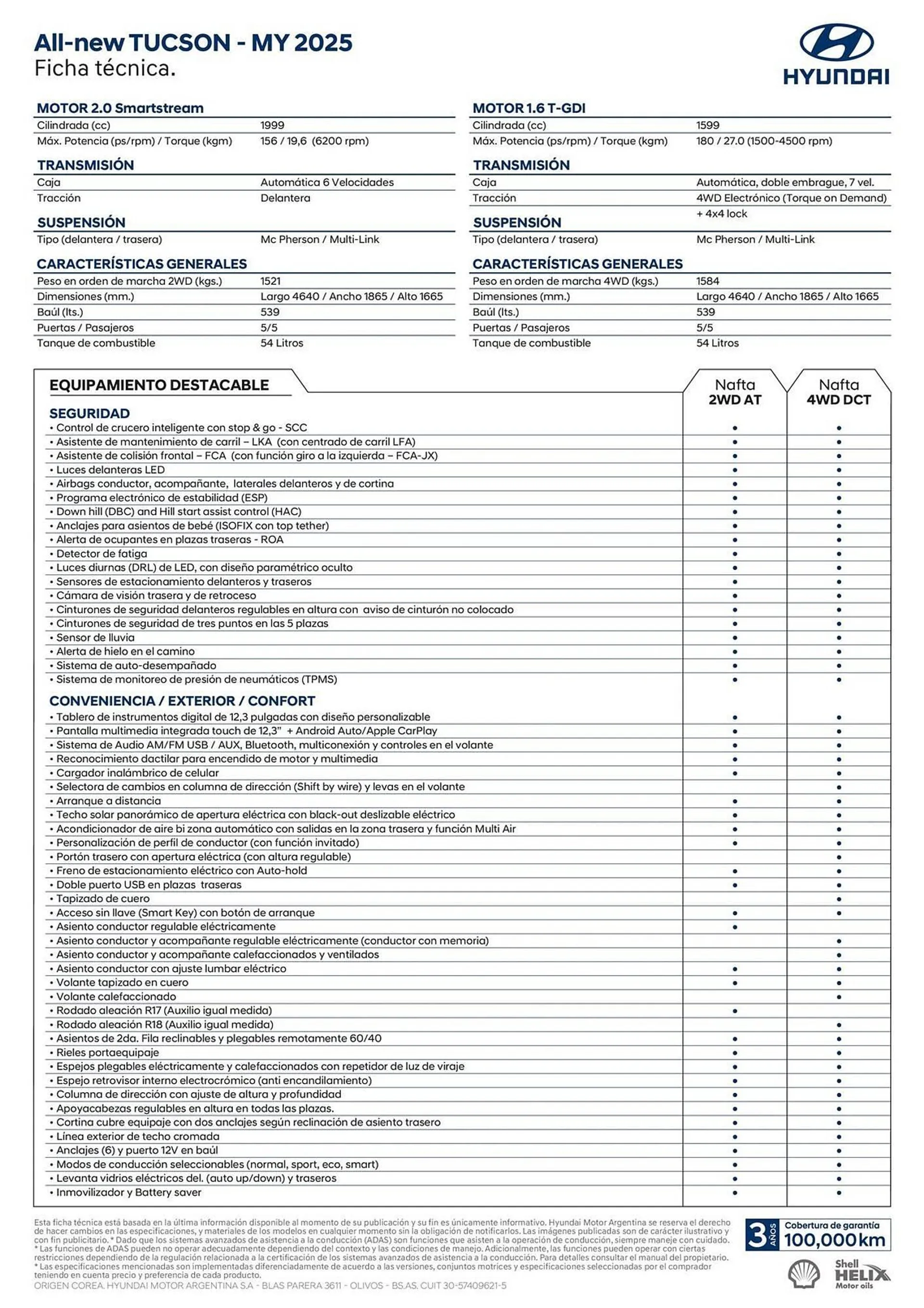 Ofertas de Catálogo Hyundai 10 de septiembre al 10 de septiembre 2025 - Página 2 del catálogo