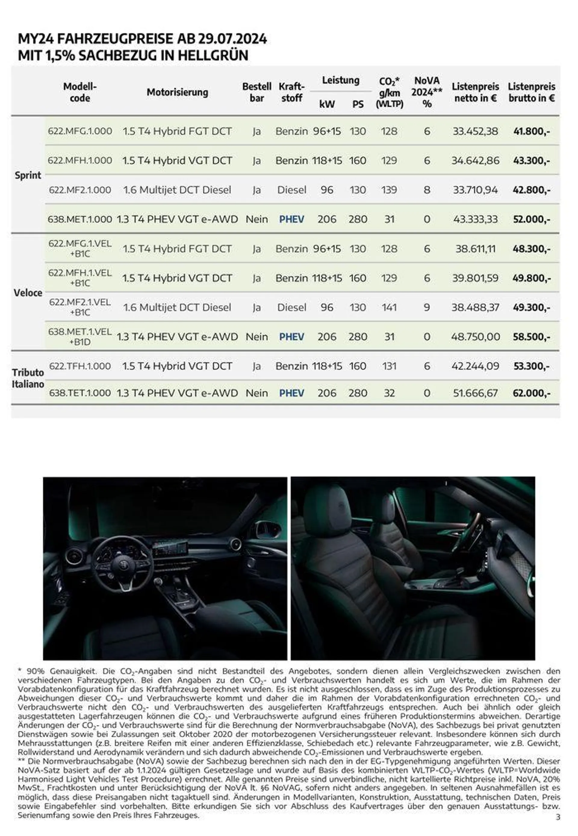 Alfa Romeo Tonale von 24. Juli bis 24. Juli 2025 - Flugblätt seite  3