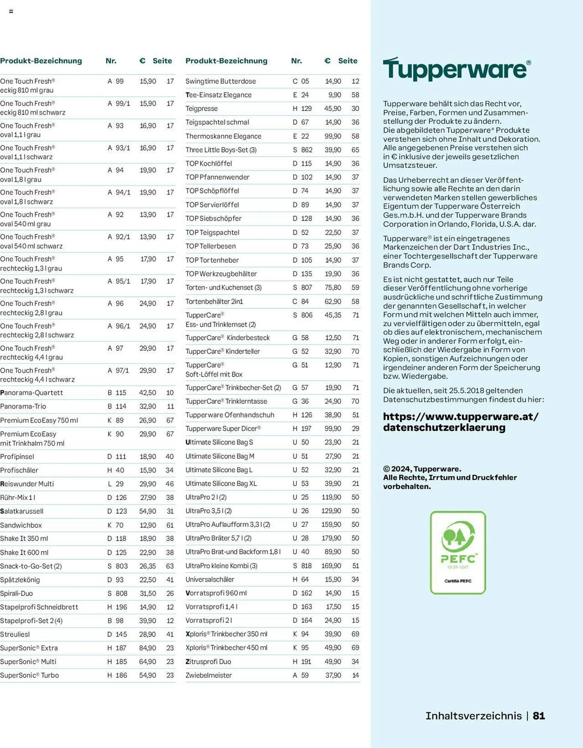 Tupperware Flugblatt von 4. März bis 31. August 2024 - Flugblätt seite  81