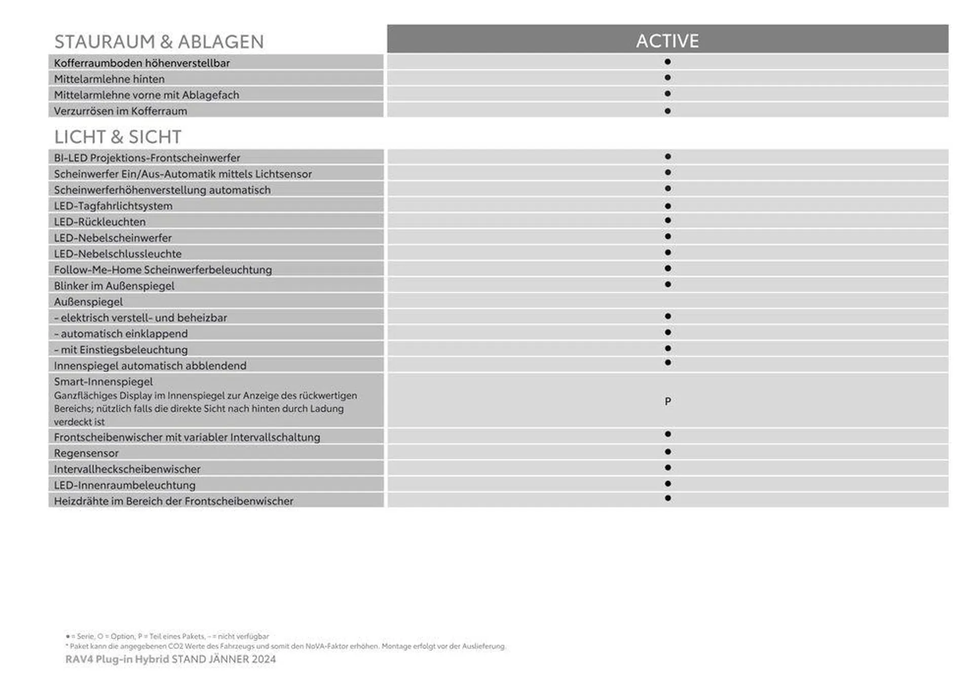 Große Auswahl an Angeboten - 7