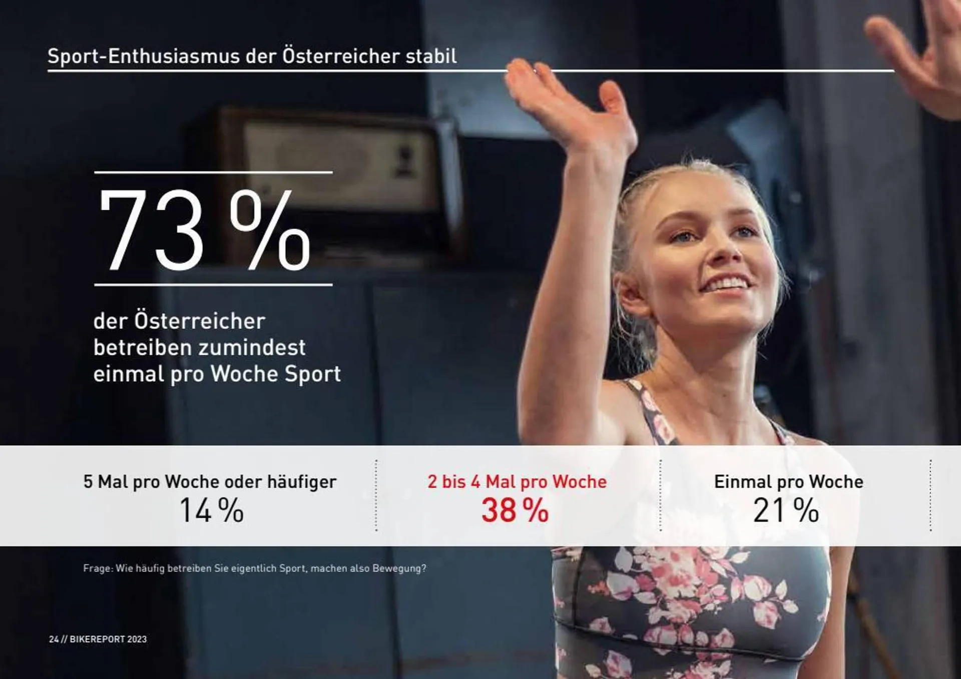 Intersport Flugblatt von 16. Oktober bis 31. Dezember 2023 - Flugblätt seite  24