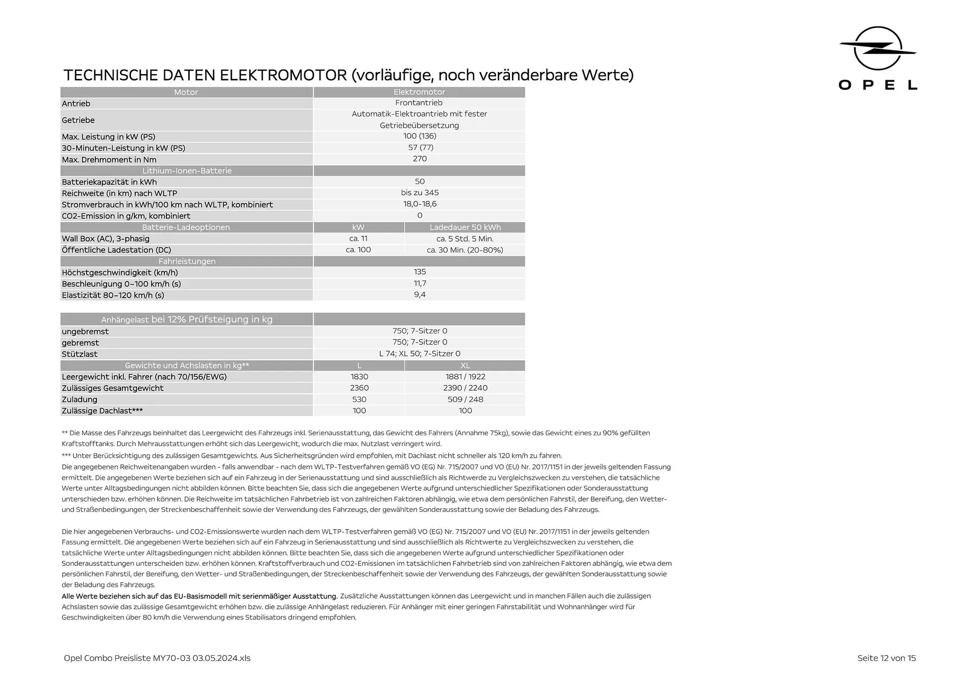 Opel Combo Flugblatt von 16. Mai bis 15. Mai 2025 - Flugblätt seite  12