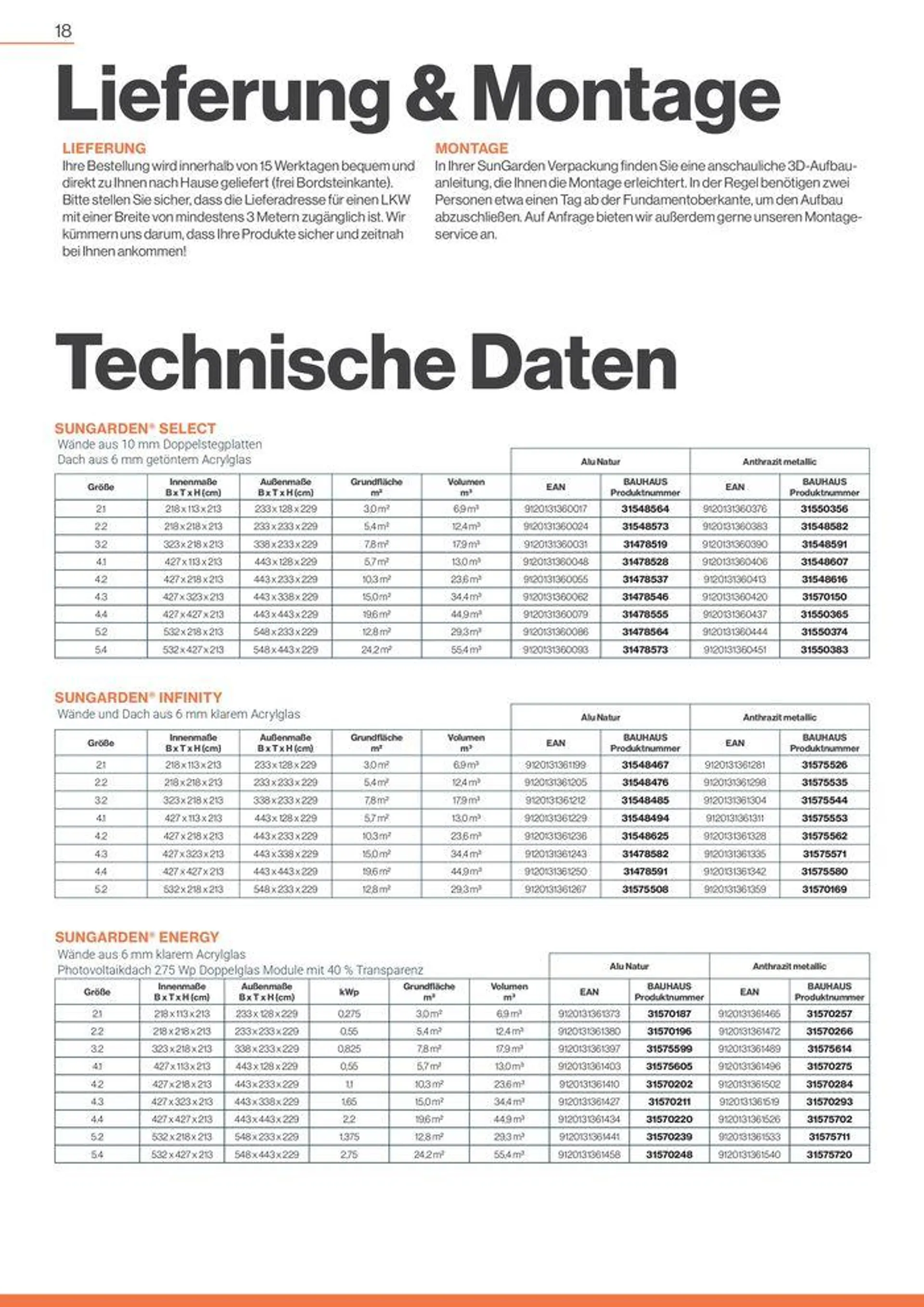 SunElements von 28. Mai bis 30. Juni 2024 - Flugblätt seite  18